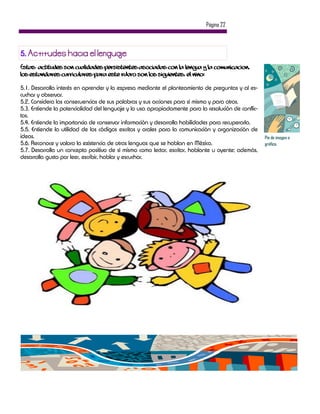 Página 22



5.
Estas  actitudes son cualidades persistentes asociadas con la lengua y la comunicación.
Los Estándares Curriculares para este rubro son los siguientes. El niño:

5.1. Desarrolla interés en aprender y lo expresa mediante el planteamiento de preguntas y al es-
cuchar y observar.
5.2. Considera las consecuencias de sus palabras y sus acciones para sí mismo y para otros.
5.3. Entiende la potencialidad del lenguaje y lo usa apropiadamente para la resolución de conflic-
tos.
5.4. Entiende la importancia de conservar información y desarrolla habilidades para recuperarla.
5.5. Entiende la utilidad de los códigos escritos y orales para la comunicación y organización de
ideas.                                                                                               Pie de imagen o
5.6. Reconoce y valora la existencia de otras lenguas que se hablan en México.                       gráfico.
5.7. Desarrolla un concepto positivo de sí mismo como lector, escritor, hablante u oyente; además,
desarrolla gusto por leer, escribir, hablar y escuchar.
 