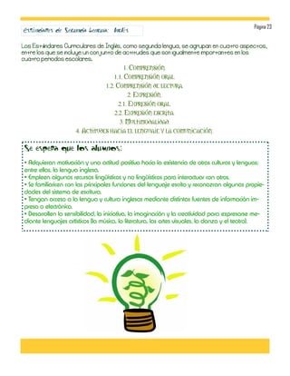 Página 23
Estándares de Segunda Lengua: Inglés

       á                            é


                                        1. Comprensión.
                                   1.1. Comprensión oral.
                               1.2. Comprensión de lectura.
                                          2. Expresión.
                                     2.1. Expresión oral.
                                   2.2. Expresión escrita.
                                     3. Multimodalidad.
                    4. Actitudes hacia el lenguaje y la comunicación.

Se espera que los alumnos:
• Adquieran motivación y una actitud positiva hacia la existencia de otras culturas y lenguas;
entre ellas, la lengua inglesa.
• Empleen algunos recursos lingüísticos y no lingüísticos para interactuar con otros.
• Se familiaricen con las principales funciones del lenguaje escrito y reconozcan algunas propie-
dades del sistema de escritura.
• Tengan acceso a la lengua y cultura inglesas mediante distintas fuentes de información im-
presa o electrónica.
• Desarrollen la sensibilidad, la iniciativa, la imaginación y la creatividad para expresarse me-
diante lenguajes artísticos (la música, la literatura, las artes visuales, la danza y el teatro).
 