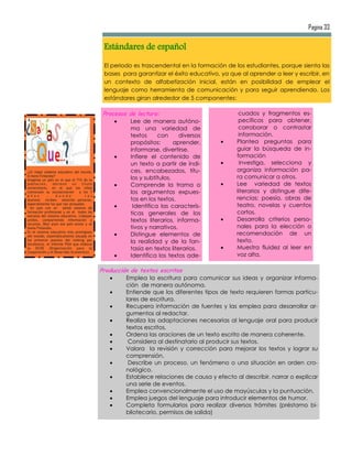 Pagina 33

                                                       Estándares de español
                                                       El periodo es trascendental en la formación de los estudiantes, porque sienta las
                                                       bases para garantizar el éxito educativo, ya que al aprender a leer y escribir, en
                                                       un contexto de alfabetización inicial, están en posibilidad de emplear el
                                                       lenguaje como herramienta de comunicación y para seguir aprendiendo. Los
                                                       estándares giran alrededor de 5 componentes:

                                                       Procesos de lectura:                               cuados y fragmentos es-
                                                                 Lee de manera autóno-                   pecíficos para obtener,
                                                                  ma una variedad de                      corroborar o contrastar
                                                                  textos     con      diversos            información.
                                                                  propósitos:       aprender,           Plantea preguntas para
                                                                  informarse, divertirse.                guiar la búsqueda de in-
                                                                 Infiere el contenido de                formación
                                                                  un texto a partir de índi-             Investiga, selecciona y
¿El mejor sistema educativo del mundo,                            ces, encabezados, títu-                organiza información pa-
lo tiene Finlandia?
Imaginas un país en el que el 71% de la                           los y subtítulos.                      ra comunicar a otros.
p o b l a c ió n ,  o b t ie n e   un    t í t ul o              Comprende la trama o                  Lee variedad de textos
universitario, en el que los niños
comienzan su escolarización a los 7                               los argumentos expues-                 literarios y distingue dife-
a ñ o s           ,   d o n d e              l o s
alumnos reciben atención personal,                                tos en los textos.                     rencias: poesía, obras de
especialmente los que van atrasados.
  Un país con un             sólido sistema de                    Identifica las caracterís-            teatro, novelas y cuentos
formación profesional y en el todos los
                                                                  ticas generales de los                 cortos.
estratos del sistema educativo, trabajan
unidos, compartiendo información y                                textos literarios, informa-           Desarrolla criterios perso-
recursos. Bien pues ese país existe y se
llama Finlandia.                                                  tivos y narrativos.                    nales para la elección o
Es el sistema educativo más prestigioso
del mundo, sistemáticamente situado en                           Distingue elementos de                 recomendación de un
los primeros puestos del ranking por
                                                                  la realidad y de la fan-               texto.
excelencia, el informe PISA que elabora
la OCDE (Organización para la                                     tasía en textos literarios.           Muestra fluidez al leer en
Cooperación y el Desarrollo Económico).
                                                                 Identifica los textos ade-             voz alta.

                                                      Producción de textos escritos
                                                                Emplea la escritura para comunicar sus ideas y organizar informa-
                                                                 ción de manera autónoma.
                                                                Entiende que los diferentes tipos de texto requieren formas particu-
                                                                 lares de escritura.
                                                                Recupera información de fuentes y las emplea para desarrollar ar-
                                                                 gumentos al redactar.
                                                                Realiza las adaptaciones necesarias al lenguaje oral para producir
                                                                 textos escritos.
                                                                Ordena las oraciones de un texto escrito de manera coherente.
                                                                 Considera al destinatario al producir sus textos.
                                                                Valora la revisión y corrección para mejorar los textos y lograr su
                                                                 comprensión.
                                                                 Describe un proceso, un fenómeno o una situación en orden cro-
                                                                 nológico.
                                                                Establece relaciones de causa y efecto al describir, narrar o explicar
                                                                 una serie de eventos.
                                                                Emplea convencionalmente el uso de mayúsculas y la puntuación.
                                                                Emplea juegos del lenguaje para introducir elementos de humor.
                                                                Completa formularios para realizar diversos trámites (préstamo bi-
                                                                 bliotecario, permisos de salida)
 