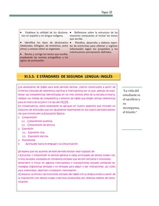 Página 50




          Establece la utilidad de los dicciona-  Reflexiona sobre la estructura de las
       rios en español y en lengua indígena.      oraciones compuestas al revisar los textos
                                                  que escribe.
      Identifica los tipos de diccionarios  Planifica, desarrolla y elabora repor-
     (dialectales, bilingües, de sinónimos, entre tes de entrevistas para obtener y registrar
     otros) y conoce cómo se organizan.           información según los propósitos y los
                                                  interlocutores previamente definidos.
      Revisa y corrige los textos que escribe,
     empleando las normas ortográficas y los
     signos de puntuación.




           XI.5.5. E STÁNDARES DE SEGUNDA LENGUA: INGLÉS

Los estándares de Inglés para este periodo escolar, fueron construidos a partir de
criterios comunes de referencia nacional e internacional por lo que, además de mani-            “La vida del
festar las competencias identificadas en los tres últimos años de la escuela primaria,          estudiante es
reflejan los niveles de competencia y dominio de inglés que exigen dichas referencias           el sacrificio y
para el nivel 6 de la Cenni y el A2 del MCER .
                                                                                                su
En consecuencia, estos estándares se agrupan en cuatro aspectos que incluyen un
                                                                                                recompensa,
conjunto de actitudes que son igualmente importantes en los cuatro periodos escola-
res que constituyen la Educación Básica:
                                                                                                el triunfo.”
1. Comprensión
         1.1. Comprensión auditiva
         1.2. Comprensión de lectura
2. Expresión
         2.1. Expresión oral
         2.2. Expresión escrita
3. Multimodal
4.          Actitudes hacia el lenguaje y la comunicación.


Se espera que los alumnos de este periodo escolar sean capaces de:
• Escuchar y comprender el sentido general e ideas principales de textos orales y es-
critos variados utilizados en contextos sociales que les son cercanos y conocidos.
•Intervenir e iniciar en algunos intercambios o transacciones sociales utilizando es-
trategias lingüísticas verbales y no verbales para seguir y dar indicaciones, así como
para interpretar, describir y compartir información.
•Comparar la forma y las funciones sociales del inglés con la lengua propia a partir de
la interacción con textos orales y escritos producidos por diversos medios de comu-
nicación.
 