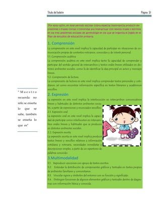 Título del boletín                                                                     Página 51



                 Por esta razón, en este periodo escolar cobra especial importancia producir ex-
                 presiones y frases cortas y conocidas ara interactuar con textos orales y escritos
                 en los tres ambientes sociales de aprendizaje en los que se organiza el Inglés en el
                 Plan de estudios de educación primaria.

                 1. Comprensión
                 La comprensión en este nivel implica la capacidad de participar en situaciones de co-
                 municación propias de contextos rutinarios, conocidos y de interés personal.
                 1.1. Comprensión auditiva
                 La comprensión auditiva en este nivel implica tanto la capacidad de comprender y
                 participar del sentido general de intercambios y textos orales breves utilizados en dis-
                 tintos ambientes sociales, como la de identificar la idea principal en avisos y mensajes
                 breves.
                 1.2. Comprensión de lectura
                 La comprensión de lectura en este nivel implica comprender textos personales y coti-
                 dianos, así como encontrar información específica en textos literarios y académicos
                 sencillos.
“Maestro
                 2. Expresión
recuerda:   no
                 La expresión en este nivel implica la interlocución en intercambios comunicativos
sólo se enseña   breves y habituales de distintos ambientes socia-
lo   que    se   les, a partir de expresiones y enunciados sencillos.
                 2.1. Expresión oral
sabe, también
                 La expresión oral en este nivel implica la capaci-
se enseña lo     dad de participar como interlocutor en intercam-

que es”          bios orales breves y habituales que se producen
                 en distintos ambientes sociales.
                 2.2. Expresión escrita
                 La expresión escrita en este nivel implica producir
                 textos breves y sencillos relativos a información
                 cotidiana y rutinaria, necesidades inmediatas y
                 descripciones simples, a partir de un repertorio de
                 palabras conocido.

                 3.Multimodalidad
                 3.1. Reproducir canciones con apoyo de textos escritos.
                 3.2. Entender la distribución de componentes gráficos y textuales en textos propios
                 de ambientes familiares y comunitarios.
                 3.3. Vincular signos y símbolos del entorno con su función y significado.
                 3.4. Distinguir funciones de algunos elementos gráficos y textuales dentro de diagra-
                 mas con información básica y conocida.
 