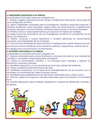 Página 58



3. HABILIDADES ASOCIADAS A LA CIENCIA
Los Estándares Curriculares para esta categoría son:
3.1. Realiza y registra observaciones de campo y analiza esta información como parte de
una investigación científica.
3.2. Aplica habilidades necesarias para la investigación científica: responde preguntas o
identifica problemas, revisa resultados, registra datos de observaciones y experimentos,
construye, aprueba o rechaza hipótesis, desarrolla explicaciones y comunica resultados.
3.3. Planifica y lleva a cabo experimentos que involucran el manejo de variables.
3.4. Explica cómo las conclusiones de una investigación científica son consistentes con los
datos y las evidencias.
3.5. Diseña, construye y evalúa dispositivos o modelos aplicando los conocimientos
necesarios y las propiedades de los materiales.
3.6. Comunica los resultados de observaciones e investigaciones usando diversos recursos,
que incluyan formas simbólicas como esquemas, gráficas y exposiciones, además de las
tecnologías de la comunicación y la información.
4. ACTITUDES ASOCIADAS A LA CIENCIA
Los Estándares Curriculares para esta categoría son:
4.1. Expresa curiosidad acerca de los fenómenos y procesos naturales en una variedad de
contextos, y comparte e intercambia ideas al respecto.
4.2. Valora el conocimiento científico y sus enfoques para investigar y explicar los
fenómenos y procesos naturales.
4.3. Manifiesta disposición y toma decisiones en favor del cuidado del ambiente.
4.4. Valora y respeta las diferentes formas de vida.
4.5. Manifiesta compromiso con la idea de la interdependencia de los humanos con la
naturaleza y la necesidad de cuidar la riqueza natural.
4.6. Manifiesta responsabilidad al tomar decisiones informadas para cuidar su salud.
4.7. Disfruta y aprecia los espacios naturales disponibles para la recreación y la actividad
física.
4.8. Muestra disposición para el trabajo colaborativo y respeta las diferencias culturales y
de género.
 