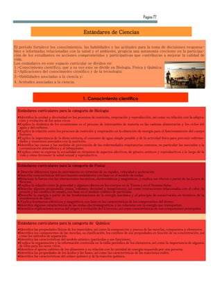 Pagina 77


                                               Estándares de Ciencias

El periodo fortalece los conocimientos, las habilidades y las actitudes para la toma de decisiones responsa-
bles e informadas relacionadas con la salud y el ambiente, propicia una autonomía creciente en la participa-
ción de los estudiantes en acciones comprometidas y participativas que contribuyan a mejorar la calidad de
vida.
Los estándares en este espacio curricular se dividen en:
1.-Conocimiento científico, que a su vez este se divide en Biología, Física y Química;
2.-Aplicaciones del conocimiento científico y de la tecnología;
3.-Habilidades asociadas a la ciencia y;
4. Actitudes asociadas a la ciencia.



                                               1. Conocimiento científico

  Estándares curriculares para la categoría de Biología:
   Identifica la unidad y diversidad en los procesos de nutrición, respiración y reproducción, así como su relación con la adapta-
    ción y evolución de los seres vivos.
   Explica la dinámica de los ecosistemas en el proceso de intercambio de materia en las cadenas alimentarias y los ciclos del
    agua y del carbono.
   Explica la relación entre los procesos de nutrición y respiración en la obtención de energía para el funcionamiento del cuerpo
    humano.
   Explica la importancia de la dieta correcta, el consumo de agua simple potable y de la actividad física para prevenir enferme-
    dades y trastornos asociados con la nutrición.
   Identifica las causas y las medidas de prevención de las enfermedades respiratorias comunes, en particular las asociadas a la
    contaminación atmosférica y al tabaquismo.
   Explica cómo se expresa la sexualidad en términos de aspectos afectivos, de género, eróticos y reproductivos a lo largo de la
    vida y cómo favorecer la salud sexual y reproductiva.

  Estándares curriculares para la categoría de Física:
   Describe diferentes tipos de movimiento en términos de su rapidez, velocidad y aceleración.
  Describe características del movimiento ondulatorio con base en el modelo de ondas.
  Relaciona la fuerza con las interacciones mecánicas, electrostáticas y magnéticas, y explica sus efectos a partir de las Leyes de
   Newton.
  Explica la relación entre la gravedad y algunos efectos en los cuerpos en la Tierra y en el Sistema Solar.
  Describe algunas propiedades (masa, volumen, densidad y temperatura), así como interacciones relacionadas con el calor, la
   presión y los cambios de estado, con base en el modelo cinético de partículas.
  Describe la energía a partir de las trasformaciones de la energía mecánica y el principio de conservación en términos de la
   transferencia de calor.
   Explica fenómenos eléctricos y magnéticos con base en las características de los componentes del átomo.
  Identifica algunas características de las ondas electromagnéticas y las relaciona con la energía que transportan.
  Identifica explicaciones acerca del origen y evolución del Universo, así como características de sus componentes principales.



  Estándares curriculares para la categoría de Química:
  Identifica las propiedades físicas de los materiales, así como la composición y pureza de las mezclas, compuestos y elementos.
  Identifica los componentes de las mezclas, su clasificación, los cambios de sus propiedades en función de su concentración, así
   como los métodos de separación.
  Identifica las características del modelo atómico (partículas y sus funciones).
  Explica la organización y la información contenida en la tabla periódica de los elementos, así como la importancia de algunos
   de ellos para los seres vivos.
  Identifica el aporte calórico de los alimentos y su relación con la cantidad de energía requerida por una persona.
  Identifica las propiedades de los ácidos y las bases, así como las características de las reacciones redox.
  Identifica las características del enlace químico y de la reacción química..
 