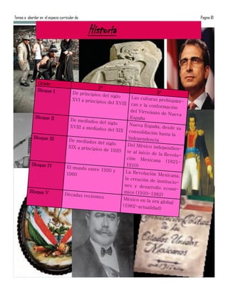 Temas a abordar en el espacio curricular de:                                                      Pagina 81


                                               Historia


               Grado
               Bloque I                            2°
                                       De principios                              3°
                                                     del siglo
                                       XVI a principio                 Las culturas p
                                                       s del XVII                    rehispáni-
                                                                    I cas y la co
                                                                                 nformación
                                                                      del Virreinato
                                                                                     de Nueva
              Bloque II                                               España
                                      De mediados
                                                    del siglo
                                      XVIII a media                   Nueva España
                                                    dos del XIX                    , desde su
                                                                     consolidación
                                                                                   hasta la
             Bloque III                                              Independencia
                                    De mediados
                                                  del siglo
                                    XIX a principio                  Del México in
                                                    s de 1920                       dependien-
                                                                    te al inicio de
                                                                                     la Revolu-
                                                                    ción Mexica
                                                                                   na (1821-
           Bloque IV                                                1910)
                                   El mundo entr
                                                 e 1920 y
                                   1960                          La Revolución
                                                                                 Mexicana,
                                                                 la creación de
                                                                                institucio-
                                                                 nes y desarr
                                                                              ollo econó-
          Bloque V                                               mico (1910-1
                                  Décadas recie                                982)
                                                ntes
                                                                México en la
                                                                              era global
                                                                (1982-actuali
                                                                              dad)
 