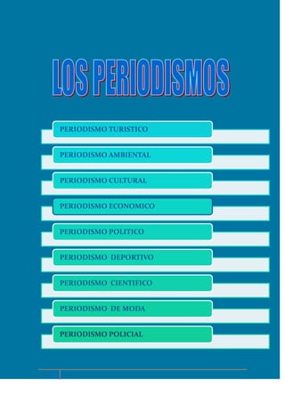 PERIODISMO TURISTICO

PERIODISMO AMBIENTAL

PERIODISMO CULTURAL

PERIODISMO ECONOMICO

PERIODISMO POLITICO

PERIODISMO DEPORTIVO

PERIODISMO CIENTIFICO

PERIODISMO DE MODA

PERIODISMO POLICIAL

16

 