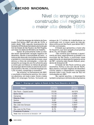 Nível de emprego na
construção civil registra
a maior alta desde 1995
SindusCon-SP

O nível de emprego da indústria da Construção Civil fechou 2007 com alta de 13,3%, a
maior desde 1995, segundo levantamento do
SindusCon-SP (Sindicato da Indústria da Construção
Civil do Estado de São Paulo) e da FGV Projetos,
com base nos dados do Ministério do Trabalho. 
Apesar de praticamente todos os estados terem apresentado variação negativa em
dezembro, devido a sazonalidade do setor – a
maioria das obras são concluídas em dezembro
e também é o início do período de chuvas, o que
diminui o ritmo de contratações – o bom desempenho ao longo do ano foi suficiente para
a construção civil liderar os índices de geração
de empregos dentre todos os setores da economia brasileira. No mês, o nível de emprego caiu
1,5% no setor, comparado a novembro.
 No entanto, no fechamento de 2007,
o resultado é totalmente positivo. Em números absolutos, em todo o país, foram criados
206,6 mil empregos formais, formando um

42

REVISTA CONCRETo

estoque de 1,7 milhão de trabalhadores na
construção civil. A maior parte da mão-deobra continua em São Paulo, que detém 507,1
mil dos contratados.
 O Estado que apresentou a maior alta
foi Tocantins, que teve variação anual positiva
de 61,7%, em relação a 2006.
 “São números que mostram o aquecimento do setor, especialmente no Estado e no
município de São  Paulo, e confirmam nossa
expectativa de um desempenho bastante acima
do PIB”, comenta João Claudio Robusti, presidente do SindusCon-SP.
  O Estado de São Paulo continua uma
locomotiva. Fechou o ano com alta de 18,2%.
Nem mesmo a variação negativa de dezembro
(-0,5%) abalou o desempenho conquistado
durante todo o ano. Foram mais de 78,3 mil
contratações em 2007.
  Na capital paulista, o desempenho
também comprova o otimismo dos empresários

 