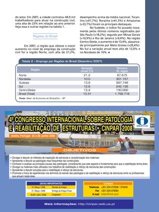 do setor. Em 2007, a cidade contratou 44,9 mil
trabalhadores para atuar na construção civil,
uma alta de 23% em relação ao ano anterior.
Veja essa e outras regiões na tabela 1. 

Regiões do Brasil
Em 2007, a região que obteve o maior
aumento no nível de emprego da construção
civil foi a região Norte, com alta de 21,2%,

desempenho acima da média nacional. Tocantins (+61,7%), Roraima (+41,3%) e Amazonas
(+33,7%) foram os principais destaques.
 No Sudeste, o índice foi puxado novamente pelos ótimos números registrados por
São Paulo (+18,2%), seguido por Minas Gerais
(+10,9%) e Rio de Janeiro (+9,4%). Na região
Centro-Oeste, o aumento é de 13,4%, alavancado principalmente por Mato Grosso (+20,4%).
No Sul a variação anual teve alta de 12,6% e
no Nordeste de 10%.

4º CONGRESSO INTERNACIONAL SOBRE PATOLOGIA
E REABILITAÇÃO DE ESTRUTURAS • CINPAR 2008

IBRACON

Aveiro, Portugal 25 a 28 Junho 2008

•
•
•
•
•
•

Divulgar e discutir os métodos de inspecção de estruturas e caracterização dos materiais;
Apresentar e discutir as patologias mais frequentes nas construções;
Conhecer e analisar as principais causas das patologias, considerando que este aspecto é fundamental para que a reabilitação tenha êxito;
Divulgar os materiais mais utilizados nos trabalhos de reabilitação e reforço de estruturas das construções;
Apresentar e discutir soluções para a reabilitação e reforço de estruturas;
Promover a troca de experiências nos domínios do estudo das patologias e da reabilitação e reforço de estruturas entre os profissionais
que actuam nesta área.
DATAS IMPORTANTES
15 | Março | 2008

Revisão de Artigos

31 | Março | 2008

Entrega de Artigos Finais

25-28 | Julho | 2008

Congresso

Contatos
Telefones +351-234-370938 / 370049
Fax +351-234-370094
E-mail cinpar@civil.ua.pt

Mais informações: http://cinpar.web.ua.pt

REVISTA CONCRETO

43

MERCADO NACIONAL

OBJETIVOS

 
