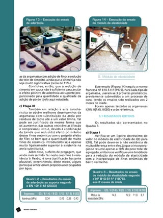 as da argamassa com adição de finos e redução
do teor de cimento, ainda que a diferença não
seja muito significativa (cerca de 11%).
Conclui-se, então, que a redução de
cimento em causa não é suficiente para anular
o efeito positivo de aderência ao suporte proporcionado pela quantidade e qualidade da
adição de pó de tijolo aqui estudada.
c) Etapa III
Também em relação a esta característica se obtêm melhores desempenhos da
argamassa com substituição da areia por
resíduos de tijolo até a um valor limite. Tal
pode ser justificado da mesma forma que
os aumentos das outras resistências (flexão
e compressão), isto é, devido à combinação
do (ainda que reduzido) efeito pozolânico
destes finos cerâmicos com o próprio efeito
de fíler, se bem que a quantidade de muito
finos de cerâmico introduzidos seja apenas
muito ligeiramente superior à existente na
areia substituída.
Além disso, o efeito de pregagem, que
ainda mais sentido faz neste caso face à resistência à flexão, é uma justificação bastante
plausível, preenchendo, deste modo, alguns
poros que antes seriam propícios a ser ocupados
por água.

82

REVISTA CONCRETo

5. Módulo de elasticidade
Este ensaio (Figura 14) seguiu a norma
francesa NF B10-511F (1975). Para cada tipo de
argamassa, usaram-se 3 provetes prismáticos,
previamente submetidos a um processo de
cura, tendo os ensaios sido realizados aos 2
meses de idade.
Foram apenas testadas as argamassas
I(10), II(1:6), III(50) e a de referência.
5.1 Resultados obtidos
Os resultados são apresentados no
Quadro 3.
a) Etapa I
Verifica-se um ligeiro decréscimo do
valor do módulo de elasticidade de I(0) para
I(10). Tal pode dever-se à não existência de
muita diferença entre eles, já que a incorporação se resume apenas a 10% do peso total de
agregado, embora se verifique uma tendência
para a redução do módulo de elasticidade
com a incorporação de finos cerâmicos de
barro vermelho.

 