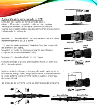 Aplicación de la cinta armada (o EPR
Se le dan tres vueltas de cinta armada desde
65mm a 50mm del corte de la cubierta, para mejorar
la adaptación de la envolvente semiconductora del
cuerpo del empalme sobre la capa semiconductora externa
y el aislamiento del cable.
Se coloca la cinta de sellado sobre el extremo del empalme,
aproximadamente de 25 a 30mm
Sujeción de la pantalla del cable:
17º) Se extiende la malla de Cobre-Estaño sobre la pantalla
de alambres del cable.
Se aplica el muelle de presión constante sobre todo el
conjunto (alambre+malla de Cu-Sn)
Se coloca la cinta de sellado en dos capas
Se lubrica desde el centro del empalme hasta los extremos
de la cinta de sellado
Se tiran de los tirantes para despegar la funda externa de la
envolvente. Luego se tira longitudinalmente haciendo deslizar
la funda externa sobre si misma hasta recubrir el encintado
de estanquidad.
Se procede de la misma forma en el otro lado del empalme
 