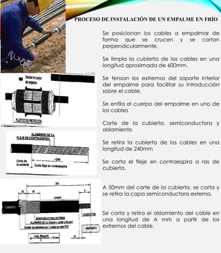 PROCESO DE INSTALACIÓN DE UN EMPALME EN FRÍO
Se posicionan los cables a empalmar de
forma que se crucen y se cortan
perpendicularmente.
Se limpia la cubierta de los cables en una
longitud aproximada de 600mm.
Se tensan los extremos del soporte interior
del empalme para facilitar su introducción
sobre el cable.
Se enfila el cuerpo del empalme en uno de
los cables
Corte de la cubierta, semiconductora y
aislamiento
Se retira la cubierta de los cables en una
longitud de 240mm
Se corta el fleje en contraespira a ras de
cubierta.
A 50mm del corte de la cubierta, se corta y
se retira la capa semiconductora externa.
Se corta y retira el aislamiento del cable en
una longitud de A mm a partir de los
extremos del cable.
 