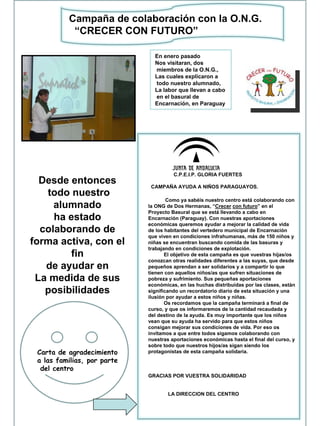 Campaña de colaboración con la O.N.G.
           “CRECER CON FUTURO”

                               En enero pasado
                               En enero pasado
                               Nos visitaran, dos
                               Nos visitaran, dos
                               miembros de la O.N.G.,
                                miembros de la O.N.G.,
                               Las cuales explicaron a
                               Las cuales explicaron a
                               todo nuestro alumnado,
                                todo nuestro alumnado,
                               La labor que llevan a cabo
                               La labor que llevan a cabo
                               en el basural de
                                en el basural de
                               Encarnación, en Paraguay
                               Encarnación, en Paraguay




                                       C.P.E.I.P. GLORIA FUERTES
  Desde entonces              CAMPAÑA AYUDA A NIÑOS PARAGUAYOS.
   todo nuestro
                                     Como ya sabéis nuestro centro está colaborando con
     alumnado                la ONG de Dos Hermanas, “Crecer con futuro” en el
                             Proyecto Basural que se está llevando a cabo en
     ha estado               Encarnación (Paraguay). Con nuestras aportaciones
                             económicas queremos ayudar a mejorar la calidad de vida
  colaborando de             de los habitantes del vertedero municipal de Encarnación
                             que viven en condiciones infrahumanas, más de 150 niños y
forma activa, con el         niñas se encuentran buscando comida de las basuras y
                             trabajando en condiciones de explotación.
        fin                         El objetivo de esta campaña es que vuestras hijas/os
                             conozcan otras realidades diferentes a las suyas, que desde
   de ayudar en              pequeños aprendan a ser solidarios y a compartir lo que
                             tienen con aquellos niños/as que sufren situaciones de
 La medida de sus            pobreza y sufrimiento. Sus pequeñas aportaciones
                             económicas, en las huchas distribuidas por las clases, están
   posibilidades             significando un recordatorio diario de esta situación y una
                             ilusión por ayudar a estos niños y niñas.
                                    Os recordamos que la campaña terminará a final de
                             curso, y que os informaremos de la cantidad recaudada y
                             del destino de la ayuda. Es muy importante que los niños
                             vean que su ayuda ha servido para que estos niños
                             consigan mejorar sus condiciones de vida. Por eso os
                             invitamos a que entre todos sigamos colaborando con
                             nuestras aportaciones económicas hasta el final del curso, y
                             sobre todo que nuestros hijos/as sigan siendo los
 Carta de agradecimiento     protagonistas de esta campaña solidaria.
 a las familias, por parte
  del centro
                             GRACIAS POR VUESTRA SOLIDARIDAD


                                     LA DIRECCION DEL CENTRO
 