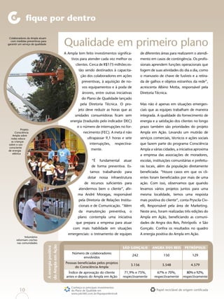 fique por dentro


                                                        Qualidade em primeiro plano
 Colaboradores da Ampla atuam
  com medidas preventivas para
garantir um serviço de qualidade


                                                        A Ampla tem feito investimentos significa-               de diferentes áreas para realizarem o atendi-
                                                            tivos para atender cada vez melhor os                mento em casos de contingência. Os profis-
                                                               clientes. Cerca de R$175 milhões es-              sionais aprendem funções operacionais que
                                                                 tão sendo destinados à capacita-                fogem de suas atividades do dia a dia, como
                                                                  ção dos colaboradores em ações                 o manuseio de chave de fusíveis e a retira-
                                                                   preventivas, à aquisição de no-               da de galhos e objetos estranhos da rede”,
                                                                    vos equipamentos e à poda de                 acrescenta Albino Motta, responsável pela
                                                                    árvores, entre outras iniciativas            Diretoria Técnica.
                                                                   do Plano de Qualidade lançado
                                                                  pela Diretoria Técnica. O pro-                 Mas não é apenas em situações emergen-
                                                                 jeto deve reduzir as horas que as               ciais que as equipes trabalham de maneira
                                                              unidades consumidoras ficam sem                    integrada. A qualidade do fornecimento de
                                                           energia (traduzido pelo indicador DEC)                energia e a satisfação dos clientes no longo
                                                                e o número de interrupções no for-               prazo também são prioridades do projeto
           Projeto
     Consciência                                                    necimento (FEC). A meta é não                Ampla em Ação. Levando um mutirão de
   Ampla sobre
  rodas educa                                                           ultrapassar 9,1 horas e sete             serviços comerciais, técnicos e ações sociais
  as crianças
sobre o uso                                                              interrupções,       respectiva-         que fazem parte do programa Consciência
consciente
de energia                                                                 mente.                                Ampla a várias cidades, a iniciativa aproxima
   elétrica
                                                                                                                 a empresa das associações de moradores,
                                                                           “É    fundamental      atuar          escolas, instituições comunitárias e prefeitu-
                                                                           de forma preventiva. Es-              ras locais, além da população diretamente
                                                                          tamos trabalhando para                 beneficiada. “Houve casos em que os cli-
                                                                        dotar nossa infraestrutura               entes foram beneficiados por mais de uma
                                                                     de recursos suficientes para                ação. Com isso, observamos que quando
                                                                 atendermos bem o cliente”, afir-                levamos vários projetos juntos para uma
                                                                ma André Moragas, responsável                    mesma localidade, temos uma resposta
                                                                 pela Diretoria de Relações Institu-             mais positiva do cliente”, conta Pryscila Civ-
                                                                 cionais e de Comunicação. “Além                 elli, Responsável pela área de Marketing.
                                                                 da manutenção preventiva, o                     Neste ano, foram realizadas três edições do
                                                                plano contempla uma iniciativa                   Ampla em Ação, beneficiando as comuni-
                                                               que prepara a empresa para atuar                  dades de Angra dos Reis, Petrópolis e São
                                                             com mais habilidade em situações                    Gonçalo. Confira os resultados no quadro
                                                          emergenciais: o treinamento de equipes                 A energia positiva do Ampla em Ação.
              Voluntários
       reformam creches
        nas comunidades
                                   do Ampla em Ação
                                   A energia positiva




                                                                                                  São Gonçalo            anGra doS reiS         PetróPoliS
                                                             Número de colaboradores
                                                                                                           242                   150                  129
                                                                   envolvidos
                                                        Pessoas beneficiadas pelos projetos
                                                                                                       3.156                    3.548                4.579
                                                              do Consciência Ampla
                                                          Índice de aprovação do cliente           71,9% e 75%,             67% e 70%,            80% e 92%,
                                                         antes e depois do Ampla em Ação          respectivamente         respectivamente      respectivamente


                                                            Conheça os principais investimentos
         10                                                 do Plano de Qualidde em                                         Papel reciclável de origem certificada
                                                            www.job360.com.br/fiquepordentro6
 