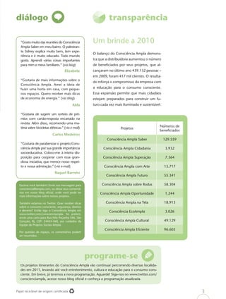 diálogo                                                         transparência

   “Gosto muito das reuniões do Consciência           Um brinde a 2010
   Ampla Saber em meu bairro. O palestran-
   te Sidney explica muito bem, tem expe-
                                                      O balanço do Consciência Ampla demons-
   riência e é muito educado. Todo mundo
   gosta. Aprendi várias coisas importantes           tra que a distribuidora aumentou o número
   para mim e meus familiares.” (via blog)            de beneﬁciados por seus projetos, que al-
                                     Elizabete        cançaram no último ano 439.132 pessoas –
                                                      em 2009, foram 417 mil clientes. O resulta-
   “Gostaria de mais informações sobre o
                                                      do reforça o compromisso da empresa com
   Consciência Ampla. Amei a ideia de
   fazer uma horta em casa, com peque-                a educação para o consumo consciente.
   nos espaços. Quero receber mais dicas              Essa expansão permite que mais cidadãos
   de economia de energia.” (via blog)                estejam preparados para construir um fu-
                                           Alda       turo cada vez mais iluminado e sustentável.

   “Gostaria de sugerir um sorteio de prê-
   mios com cartão-resposta encartado na
   revista. Além disso, recomendo uma ma-
   téria sobre bicicletas elétricas.” (via e-mail)                                              Números de
                                                                       Projetos
                                                                                                beneﬁciados
                            Carlos Medeiros
                                                              Consciência Ampla Saber               129.559
   “Gostaria de parabenizar o projeto Cons-
   ciência Ampla por sua grande importância                 Consciência Ampla Cidadania              3.932
   socioeducativa. Coloco-me à inteira dis-
   posição para cooperar com essa gran-                     Consciência Ampla Superação              7.364
   diosa iniciativa, que merece nosso respei-
   to e nossa admiração.” (via e-mail)                       Consciência Ampla com Arte             15.717
                              Raquel Barreto
                                                              Consciência Ampla Futuro              55.341

  Escreva você também! Envie sua mensagem para             Consciência Ampla sobre Rodas            58.304
  consciencia@ampla.com, ou deixe seus comentá-
  rios em nosso blog oﬁcial, onde você pode ter           Consciência Ampla Oportunidade             1.244
  mais informações sobre nossos projetos.

  Também estamos no Twitter. Quer receber dicas               Consciência Ampla na Tela             18.913
  sobre o consumo consciente, segurança, direitos
  e deveres? Então siga o Consciência Ampla em                  Consciência EcoAmpla                 3.026
  www.twitter.com/conscienciampla. Se preferir,
  envie uma carta para Rua Nilo Peçanha 546, São
  Gonçalo, RJ, CEP: 24445-360, aos cuidados da               Consciência Ampla Cultural             49.129
  Equipe de Projetos Sociais Ampla.
                                                             Consciência Ampla Eﬁciente             96.603
  Por questão de espaço, os comentários podem
  ser resumidos.




                                                     programe-se
   Os projetos itinerantes do Consciência Ampla vão continuar percorrendo diversas localida-
   des em 2011, levando até você entretenimento, cultura e educação para o consumo cons-
   ciente. Em breve, já teremos a nova programação. Aguarde! Siga-nos no www.twitter.com/
   conscienciampla, acesse nosso blog oﬁcial e conheça a programação atualizada.


Papel reciclável de origem certiﬁcada                                                                         3
 