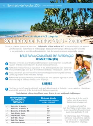 10         Seminário de Vendas 2013 - Consultoras(es) e Líderes




 Conheça as Bases Promocionais para você conquistar
 Seminário de Vendas 2013 - Recife
     Durante os próximos 4 meses, no período de 1 de fevereiro a 31 de maio de 2013, a atividade de patrocinar novas(os)
          Consultoras(es) e a produtividade de módulos pagos das(os) Consultoras(es) e Líderes que querem conquistar
            a sua participação no seminário serão avaliadas por meio das bases promocionais apresentadas a seguir:

                               BASES PARA A CONQUISTA DE SUA PARTICIPAÇÃO:
                                            CONSULTORAS(ES)
            Patrocinar o mínimo de 2 novas Consultoras(es) Diretas(os), com no mínimo o primeiro pedido faturado
      1     e pago em até 30 dias (vencimento), dentro do período das bases promocionais.
            Produtividade mínima de 42 módulos pagos em até 30 dias, dentro do período das bases promocionais.
      2     Contarão os módulos pagos do seu grupo de Consultoras(es) diretas(os) e indiretas(os), até o terceiro nível.
            Toda(o) Consultora(or) que concorre ao evento deverá ser efetiva(o) com o mínimo 1 pedido faturado e
      3     1 pedido pago em cada um dos meses desta promoção.
             No fechamento das bases promocionais, a Consultora(or) e seus novos patrocínios registrados no período
      4      deverão ter código de crédito 00-correto ou 31-em recuperação.

                                                                     LÍDERES
            Patrocinar o mínimo de 3 novas Consultoras(es), sendo que 2 delas(es) deverão ser diretas(os) e a terceira poderá ser indireta(o) com
      1     primeiro pedido pago em até 30 dias dentro do período das bases promocionais.
                         Produtividade mínima de módulos pagos de acordo com a categoria de Linhagem:

             Base para conquistar                                  Mínimo de Módulos                         Para Executivas de Vendas, contarão
               sua participação.                               Pagos até o vencimento no período de            módulos pagos do seu grupo de
                  CATEGORIAS                                         01/02 a 31/05/2012                       Consultoras(es) de qualquer nível.

       2        Executiva de Vendas                                           53                                De Executivas de Vendas A até
       3        Executiva de Vendas A                                         95                         Lady Grand Master contarão módulos pagos
                                                                                                          do seu grupo de Consultoras(es) e de seus
       4        Executiva de Vendas AA                                       158
                                                                                                             grupos diretos qualificados (2º nível).
       5        Lady Master Junior                                           221
       6        Lady Master Sênior                                           263                          No fechamento das Bases Promocionais,
       7        Lady Star Master                                             410                         a Líder e seus novos patrocínios registrados
       8        Lady Plus Master                                             473                           no período deverão ter código de crédito
       9        Lady Grand Master                                            600                              00-correto ou 31-em recuperação.
 