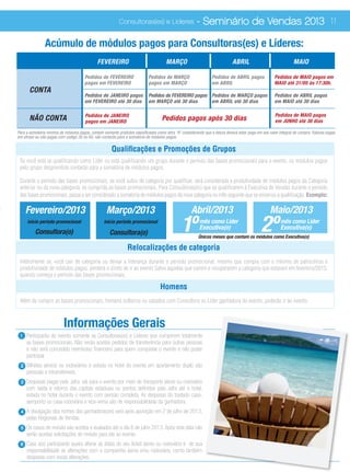 Consultoras(es) e Líderes                    - Seminário de Vendas 2013 11

                Acúmulo de módulos pagos para Consultoras(es) e Líderes:
                                              FEVEREIRO                               MARÇO                                  ABRIL                              MAIO

                                       Pedidos de FEVEREIRO                 Pedidos de MARÇO                     Pedidos de ABRIL pagos              Pedidos de MAIO pagos em
                                       pagos em FEVEREIRO                   pagos em MARÇO                       em ABRIL                            MAIO até 31/05 às 17:30h.
       CONTA
                                       Pedidos de JANEIRO pagos             Pedidos de FEVEREIRO pagos Pedidos de MARÇO pagos                        Pedidos de ABRIL pagos
                                       em FEVEREIRO até 30 dias             em MARÇO até 30 dias       em ABRIL até 30 dias                          em MAIO até 30 dias

                                       Pedidos de JANEIRO                                                                                             Pedidos de MAIO pagos
       NÃO CONTA                       pagos em JANEIRO
                                                                                    Pedidos pagos após 30 dias                                        em JUNHO até 30 dias

Para a somatória mínima de módulos pagos, contam somente produtos classificados como letra “A” considerando que a fatura deverá estar paga em seu valor integral de compra. Faturas pagas
em atraso ou não pagas com código 30 ou 60, não contarão para a somatória de módulos pagos.

                                                      Qualificações e Promoções de Grupos
 Se você está se qualificando como Líder ou está qualificando um grupo durante o período das bases promocionais para o evento, os módulos pagos
 pelo grupo desprendido contarão para a somatória de módulos pagos.

 Durante o período das bases promocionais, se você subiu de categoria por qualificar, será considerada a produtividade de módulos pagos da Categoria
 anterior ou da nova categoria, se cumprida as bases promocionais. Para Consultoras(es) que se qualificarem à Executiva de Vendas durante o período
 das bases promocionais, passa a ser considerado a somatória de módulos pagos da nova categoria no mês seguinte que se encerrou a qualificação. Exemplo:

      Fevereiro/2013                               Março/2013                                        Abril/2013                                    Maio/2013
      início período promocional

          Consultora(o)
                                                  início período promocional

                                                     Consultora(o)                             1º         mês como Líder
                                                                                                          Executiva(o)                       2º          mês como Líder
                                                                                                                                                         Executiva(o)
                                                                                                         Únicos meses que contam os módulos como Executiva(o)

                                                                Relocalizações de categoria
 Infelizmente se, você cair de categoria ou deixar a liderança durante o período promocional, mesmo que cumpra com o mínimo de patrocínios e
 produtividade de módulos pagos, perderá o direto de ir ao evento Salvo aquelas que caírem e recuperarem a categoria que estavam em fevereiro/2013,
 quando começa o período das bases promocionais.

                                                                                   Homens
 Além de cumprir as bases promocionais, homens solteiros ou casados com Consultora ou Líder ganhadora do evento, poderão ir ao evento.



                          Informações Gerais
 1    Participarão do evento somente as Consultoras(es) e Líderes que cumprirem totalmente
      as bases promocionais. Não serão aceitos pedidos de transferência para outras pessoas
      e não será concedido reembolso financeiro para quem conquistar o evento e não puder
      participar.
  2   Bilhetes aéreos ou rodoviários e estada no hotel do evento em apartamento duplo são
      pessoais e intransferíveis.
  3   Despesas pagas pela Jafra: ida para o evento por meio de transporte aéreo ou rodoviário
      com saída e retorno das capitais estaduais ou pontos definidos pela Jafra até o hotel;
      estada no hotel durante o evento com pensão completa. As despesas do traslado casa-
      aeroporto ou casa-rodoviária e vice-versa são de responsabilidade da ganhadora.
  4   A divulgação dos nomes das ganhadoras(es) será após apuração em 2 de julho de 2013,
      pelas Regionais de Vendas.
  5   Os casos de revisão são aceitos e avaliados até o dia 8 de julho 2013. Após esta data não
      serão aceitas solicitações de revisão para ida ao evento.
 6    Caso a(o) participante queira alterar as datas do seu ticket áereo ou rodoviário é de sua
      responsabilidade as alterações com a companhia áerea e/ou rodoviária, como também
      despesas com essas alterações.
 