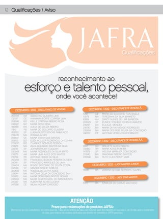 12 Qualificações / Aviso




                                                                                                                                    Qualificações



                                                         reconhecimento ao
                 esforço e talento pessoal,
                                                      onde você acontece!
                                                                                              DEZEMBRO / 2012 - EXECUTIVA(O) DE
                                                                                                                                             VENDAS     A
       DEZEMBRO / 2012 - EXECUTIVA(O) DE VENDAS
                                                                                      5760          CE       MARIA DO SOCORRO FONTENELE
   253494       AM      SEBASTIAO OLIVEIRA LIMA                                       10573         MA       TEREZINHA DA SILVA BARRETO
   132107       CE      ANAMARIA FORTE CORREIA LIMA                                   63819         AM       DARCY NUNES DE LIRA BARBOSA
   208596       GO      KELLE CRISTINA RIBEIRO ROSA                                   206329        SP       EUNICE YOSHIKO KONISHI KAWAZOE
   249522       GO      MARIA ROSA SENA                                               216297        MA       EULALIA MENDES
   185889       MA      SUELY DE SOUZA RIBEIRO                                        216790        MA       MARIA DA NATIVIDADE RODRIGUES
   11810        PB      MARIA DO SOCORRO OLIVEIRA                                     235658        MA       MARIA DOS REIS SOUSA DA CONCEIÇÃO
   183533       SP      LUISAUGUSTO SENDAS RAIMUNDO                                   246372        CE       ANTONIA NEIRILUCIA RODRIGUES
   238435       MA      ROSANA ALVES
   244847       CE      MARIA EVANY DOS SANTOS
   209110       GO      ELIZA MOLLER FLORENCIO DA CUNHA                                      DEZEMBRO / 2012 - EXECUTIVA(O) DE
                                                                                                                                            VENDAS     AA
   225637       GO      CLARINES GONTIJO PESSOA
   219976       MA      ZELIA SOLIDADE SANTOS DA SILVA                                8501          GO       WALDETE ALVES RIBEIRO
   226781       SP      JOHNANTHONY COGGAN                                            139493        RR       MARIA ALVES PEREIRA
   230249       MA      MARIA RODRIGUES DA SILVA BRITO                                147879        SP       HELENA MARIA DA CONCEIÇÃO
   216273       AM      MARIA LIMA ALVES DOS SANTOS                                   211840        MA       RIVADAVIA RIBEIRO SANTOS
   216768       RR      ANTONIA FARIAS DA SILVA                                       235598        MA       RUTH CLEA PEROTI LIMA
   250258       RR      FRANCISCO EDSON PEREIRA DA SILVA
   240191       SP      FRANCISCO MARQUES DE LIMA
   224404       MA      RITADO SOCORRO DE SOUZA COSTA                                            DEZEMBRO / 2012 - LADY MASTER JUNIOR
   247265       SP      SANDRA TOSHIE SHIBUYA
   223509       MA      ROSENILDE DUTRA ALVES                                         15035         MA      JOSANA ESTESIA FERREIRA TOURIN
   219544       MA      ANTONIA CELIA DA CONCEICAO SAN
   243613       MA      MARIA DOMINGAS PASSOS NOVAIS
   246900       MA      MARIA ELIZETH SATIL DO NASCIMENTO                                          DEZEMBRO / 2012 - LADY STAR MASTER
   241330       MA      ALBERTINA ALVES LUCENA
                                                                                      5372          MA      EZIVALDA DO CARMO MACHADO
   247568       CE      WILMA AGUIAR CARDOSO




                                                                       ATENÇÃO
                                                 Prazo para reclamações de produtos JAFRA:
  Informamos que a(o) Consultora(o) tem como prazo de 7 dias, após a entrega da caixa, para reclamar sobre itens faltantes em sua caixa e, até 30 dias, após o recebimento
                                      da caixa, para reclamar de produtos danificados que deverão ser devolvidos a JAFRA para troca.
 