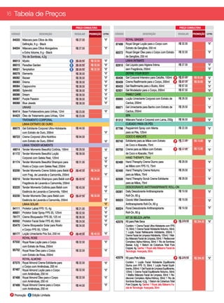 16 Tabela de Preços

                                                     PREÇO CONSULTORA                                                                                  PREÇO CONSULTORA

 CÓDIGO                DESCRIÇÃO                     REGULAR    PROMOÇÃO    LETRA   CÓDIGO                     DESCRIÇÃO                              REGULAR     PROMOÇÃO    LETRA

  94033 Máscara para Cílios de Alta                  R$ 27.50                “A”             ROYAL GINGER
        Definição, 9 g - Black                                                      87499    Royal Ginger Loção para o Corpo com           R$ 32.50                            “A”
  94034 Máscara para Cílios Alongadora               R$ 27.50                “A”             Extrato de Gengibre, 250 ml
        e Extra Volume, 9 g - Black                                                 80372    Royal Ginger Óleo para o Corpo com Extrato    R$ 32.50                            “A”
        Trio de Sombras, 4,2g                                                                de Gengibre, 250 ml
  86013 Mystic                                   E   R$ 35.50    R$ 32.50    “A”             LINHA INTIMATE
  86015 Paradise Garden                          E   R$ 35.50    R$ 32.50    “A”    82810    Gel Líquido para Higiene Íntima               R$ 27.50                            “A”
  86021 Temptation                               E   R$ 35.50    R$ 32.50    “A”             sem Fragrância, 250ml	                                                            “A”
  86078 Elements                                     R$ 38.50                “A”             DEFINE YOUR BODY
  86082 Bazaar                                       R$ 38.50                “A”    80406    Gel Corporal Intensivo para Celulite, 150ml P R$ 67.50               R$ 50.60     “A”
  86083 Drama                                        R$ 38.50                “A”    80409    Creme Reafirmante para o Corpo, 200ml       P R$ 67.50               R$ 50.60     “A”
  86084 Cappuccino                                   R$ 38.50                “A”    80433    Gel Reafirmante para o Busto, 50ml            R$ 67.50                            “A”
  86085 Splendid                                     R$ 38.50                “A”    82831    Gel Modelador para o Corpo, 200ml             R$ 67.50                            “A”
  86086 Dream                                        R$ 38.50                “A”             FAMILY CARE
  86087 Purple Passion                               R$ 38.50                “A”    89960    Loção Umectante Corporal com Extrato de       R$ 28.50                            “A”
  86088 Blue Jewels                                  R$ 38.50                “A”             Cactus, 250ml
        UNHAS	                                                                      89971    Gel Umectante para Banho com Extrato de       R$ 28.50                            “A”
  84414 Base Fortalecedora para Unhas, 12ml          R$ 23.00                “A”             Cactus, 250ml
  84423 Óleo de Tratamento para Unhas, 12ml          R$ 23.00                                SPA
        TRATAMENTO CORPORAL                                                         81312    Máscara Facial e Corporal com Lama, 250g      R$ 56.50                            “A”
        LINHA EXTRATO DE OURO                                                “A”             CUIDADO PARA OS PÉS
  89573 Gel Esfoliante Corporal Ultra-Hidratante     R$ 44.50                       87796    Peppermint Spray com Menta                    R$ 22.50                            “A”
        com Extrato de Ouro, 200ml                                           “A”             para os Pés, 125ml
  88723 Creme Corporal Ultra-Nutritivo               R$ 94.50                                COCO E ABACATE
        com Extrato de Ouro, 200ml                                           “A”    80740    Esfoliante para as Mãos com Extrato         P R$ 17.00               R$ 13.60     “A”
        LINHA TENDER MOMENTS                                                                 de Coco e Abacate, 75ml
  48014 Tender Moments Beeutiful Colônia, 100ml      R$ 29.50                “A”    80750    Creme para as Mãos com Extrato              P R$ 17.00               R$ 13.60     “A”
  81172 Tender Moments Beeutiful Loção               R$ 39.50                                de Coco e Abacate, 75ml
        Corporal com Geleia Real, 125ml                                      “A”             HAND THERAPY, 75ml
  81174 Tender Moments Beeutiful Shampoo para        R$ 31.00                “A”    82480    Hand Theraphy Creme Diurno para               R$ 28.50                            “A”
        Rosto e Corpo com Geleia Real, 250ml                                 “A”             as Mãos com FPS 15, 75ml
  83200 Tender Moments Creme Sólido para Bebê P      R$ 42.50    R$ 34.00           82490    Hand Theraphy Creme Noturno                   R$ 28.50                            “A”
        com Frag. de Lavanda e Camomila, 250ml                               “A”             para as Mãos, 75ml
  83210 Tender Moments Shampoo para Bebê com P       R$ 33.50    R$ 26.80           82500    Hand Theraphy Scrub Creme Esfoliante          R$ 28.50                            “A”
        Fragrância de Lavanda e Camomila, 250ml                                              para as Mãos, 75ml
  83220 Tender Moments Colônia para Bebê com         R$ 43.50                “A”             DESODORANTE ANTITRANSPIRANTE ROLL-ON
        Essência de Lavanda e Camomila, 100ml                                “A”    00361    Daily Desodorante Antitranspirante            R$ 10.50                            “A”
  83230 Tender Moments Óleo para Bebê com        P   R$ 37.50    R$ 30.00                    Roll-On, 60 g
        Essência de Lavanda e Camomila, 250ml                                “A”    80023    Ozonic Mist Desodorante                       R$ 10.50                            “A”
        LINHA SOLAR                                                          “A”             Antitranspirante Roll-On, 60 g
  94111 Protetor Labial FPS 15, 4g                   R$ 21.00                “A”    80024    Floral Desodorante Antitranspirante           R$ 10.50                            “A”
  89931 Protetor Solar Spray FPS 35, 125ml           R$ 32.50                “A”             Roll-On, 60 g
  78177 Creme Bloqueador FPS 30, 125 ml              R$ 36.50                “A”          KIT DE BELEZA JAFRA
  80502 Protetor Facial Solar FPS 40, 50ml           R$ 24.50                “A”    42078 Kit para Pele Seca                                        P R$ 378.50   R$ 284.00    “A”
  83470 Creme Bloqueador Solar para Rosto            R$ 34.50                “A”             Contém: 1 Creme Facial Ultra-Hidratante com FPS
        e Corpo FPS 50, 125ml                                                                15, 50ml; 1 Creme Facial Hidratante Noturno, 50ml;
                                                                                             1 Loção Facial Refrescante Hidratante, 200ml; 1
  88177 Loção Umectante Pós Sol, 250 ml          P   R$ 45.00    R$ 40.50    “A”
                                                                                             Creme Facial de Limpeza Hidratante, 125ml; 1 Mal-
        ROYAL ROSE                                                                           ibu Máscara Facial de Limpeza, 50ml; 1 Rediscover
  87532 Royal Rose Loção para o Corpo                R$ 32.50                “A”             Complexo Alpha-Hidroxy, 30ml; 1 Trio de Sombras
                                                                                             Bazaar, 4,2g; 1 Batom de Cobertura Total Pure
        com Extrato de Rosa, 250ml
                                                                                             Copper, 4g. Ganhe: 1 Royal Jelly Bálsamo Facial de
  85752 Royal Rose Óleo para o Corpo                 R$ 32.50                “A”             Tecnologia Avançada, 30ml.
        com Extrato de Rosa, 250ml
        ROYAL ALMOND                                                                42079 Kit para Pele Mista                                       P R$ 378.50   R$ 284.00    “A”
  87570 Royal Almond Creme Esfoliante para           R$ 32.50                “A”             Contém: 1 Loção Facial Hidratante Equilibrante
        o Corpo com Amêndoas, 200 ml                                                         Diurna com FPS 15, 50ml; 1 Loção Facial Equili-
  87487 Royal Almond Loção para o Corpo              R$ 32.50                                brante, 200ml; 1 Gel Facial de Limpeza Equilibrante,
                                                                             “A”
                                                                                             125ml; 1 Creme Facial Equilibrante Noturno, 50ml;
        com Amêndoas, 250 ml                                                                 1 Malibu Máscara Facial de Limpeza, 50ml; 1 Re-
  87488 Royal Almond Óleo para o Corpo               R$ 32.50                “A”             discover Complexo Alpha-Hidroxy, 30ml; 1 Trio de
        com Amêndoas, 250 ml                                                                 Sombras Bazaar, 4,2g; 1 Batom de Cobertura Total
  87489 Royal Almond Creme para o Corpo              R$ 44.50                “A”             Pure Copper, 4g. Ganhe: 1 Royal Jelly Bálsamo Fa-
        com Amêndoas, 250 ml                                                                 cial de Tecnologia Avançada, 30ml.

 P Promoção E Edição Limitada
 