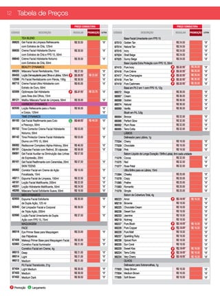 12       Tabela de Preços
                                                             PREÇO CONSULTORA                                                                        PREÇO CONSULTORA

 CÓDIGO                     DESCRIÇÃO                        REGULAR    PROMOÇÃO   LETRA   CÓDIGO                  DESCRIÇÃO                        REGULAR      PROMOÇÃO     LETRA

           TEA BLEND                                                                “A”             Base Facial Umectante com FPS 15
     89620 Gel Facial de Limpeza Refrescante                 R$ 20.50               “A”    97013    Golden Tan                                        R$ 24.50                “A”
           com Extratos de Chá, 125ml                                                      97014    Natural Tan                                       R$ 24.50                “A”
     89630 Creme Facial Hidratante Diurno                    R$ 28.50               “A”    97015    Ivory                                             R$ 24.50                “A”
           com Extratos de Chá e FPS 15, 50ml                                              97024    Shell Beige                                       R$ 24.50                “A”
     89640 Creme Facial Hidratante Noturno                   R$ 28.50               “A”    97025    Sunny Beige                                       R$ 24.50                “A”
           com Extratos de Chá, 50ml                                                                Base Líquida Extra Proteção com FPS 15, 30ml
           BEAUTY DYNAMICS                                                                 97415    Pure Ivory                                   P R$ 32.50        R$ 26.00   “A”
     89020 Máscara Facial Revitalizante, 75ml                R$ 27.50               “A”    97416    Pure Crème                                   P R$ 32.50        R$ 26.00   “A”
     89450 Loção Demaquilante para Olhos e Lábios, 125ml P   R$ 26.50   R$ 22.50    “A”    97417    Pure Champagne                               P R$ 32.50        R$ 26.00   “A”
     12096 Pó Facial Revitalizante com Pérola, 100g          R$ 39.50               “A”    97418    Pure Tan                                     P R$ 32.50        R$ 26.00   “A”
     88715 Creme Facial-Ultra Hidratante com                 R$ 65.00               “A”    97419    Pure Cashmere                                P R$ 32.50        R$ 26.00   “A”
           Extrato de Ouro, 50ml                                                                    Base em Pó 2 em 1 com FPS 15, 12g
     92006 Optimeyes Gel Hidratante                      P   R$ 37.50   R$ 33.75    “A”    88072    Beige                                             R$ 36.50                “A”
           para Área dos Olhos, 15ml                                                       88067    Cream                                             R$ 36.50                “A”
     89121 Malibu Máscara Facial de Limpeza, 50ml            R$ 28.00               “A”    88068    Golden                                            R$ 36.50                “A”
           HARMONY DYNAMICS                                                                88074    Natural                                           R$ 36.50                “A”
     82530 Loção Refescante para o Rosto                     R$ 56.00               “A”    88069    Vanilla                                           R$ 36.50                “A”
           e Corpo, 125ml                                                           “A”             Blush em Pó, 3,8g
           TIME DYNAMICS                                                                   88064    Bronze                                            R$ 32.00                “A”
     89183 Gel Facial Reafirmante para Colo              L   R$ 58.00   R$ 49.30    “A”    88066    Perfect Glow                                      R$ 32.00                “A”
           e Pescoço, 50ml                                                                 88062    Plum Rose                                         R$ 32.00                “A”
     89152 Time Corrector Creme Facial Hidratante            R$ 53.00               “A”    88065    Terra Cotta                                       R$ 32.00                “A”
           Noturno, 50ml                                                                            LÁBIOS
     89142 Time Protector Creme Facial Hidratante            R$ 53.00               “A”             Delineador para Lábios, 1g
           Diurno cm FPS 15, 50ml                                                          77034    Cherry                                            R$ 16.50                “A”
     89082 Rediscover Complexo Alpha-Hidroxy, 30ml           R$ 46.50               “A”    77029    Chocolate                                         R$ 16.50                “A”
     89191 Cápsulas Faciais com Retinol, 30 cápsulas         R$ 58.00               “A”    77038    Pink                                              R$ 16.50                “A”
     89091 Gel Facial Auxiliar na Diminuição das Linhas      R$ 57.50                               Batom Líquido de Longa Duração / Brilho Labial, 8ml cada unidade
           de Expressão, 20ml                                                              71076    Cocoa                                             R$ 32.50                “A”
     89161 Gel Facial Reafirmante com Ceramidas, 20ml        R$ 57.50               “A”    71075    Red                                               R$ 32.50                “A”
           SKIN TEENS                                                                      71077    Rose Petal                                        R$ 32.50                “A”
     96062 Corretor Facial em Creme de Ação                  R$ 15.50               “A”             Ultra Brilho para os Lábios, 15ml
           Focalizada, 15ml                                                                71084    Cheeky                                            R$ 20.00                “A”
     48211 Espuma Facial de Limpeza, 150ml                   R$ 22.50               “A”    71078    Crazy                                             R$ 20.00                “A”
     48191 Loção Facial Matificante, 200ml                   R$ 22.50               “A”    71085    Praline                                           R$ 20.00                “A”
     48201 Loção Hidratante Matificante, 50ml                R$ 24.50               “A”    71083    Romantic                                          R$ 20.00                “A”
     48260 Máscara Facial Esfoliante Suave, 50ml             R$ 19.50               “A”    71079    Simple                                            R$ 20.00                “A”
           MEN DYNAMICS                                                                             Batom de Cobertura Total, 4g
     82650 Espuma Facial EsfolIante                          R$ 26.50               “A”    98223    Amor                                         P R$ 18.50        R$ 16.00   “A”
           de Dupla Ação, 125 ml                                                           98218    Brownie                                           R$ 18.50                “A”
     82640 Gel Limpador Facial e Corporal                    R$ 39.50               “A”    98225    Chocolate Cream                                   R$ 18.50                “A”
           de Tripla Ação, 200ml                                                           98238    Desert Sun                                        R$ 18.50                “A”
     82690 Loção Facial Umectante de Dupla                   R$ 37.50               “A”    98233    Jasmine                                           R$ 18.50                “A”
           Ação com FPS 15, 75ml                                                           98219    Nutmeg                                            R$ 18.50                “A”
           MAQUIAGEM                                                                       98227    Pure Blush                                   P R$ 18.50        R$ 16.00   “A”
           FACE                                                                            98226    Pure Copper                                  P R$ 18.50        R$ 16.00   “A”
     96016 Eye Primer Base para Maquiagem                    R$ 23.00               “A”    98228    Pure Malt                                         R$ 18.50                “A”
           das Pálpebras                                                                   98237    Sparkling Ruby                                    R$ 18.50                “A”
     87456 Makeup Primer Base para Maquiagem Facial          R$ 32.00               “A”    98236    Spiced Rum                                        R$ 18.50                “A”
     62983 Corretivo Facial Iluminador                       R$ 21.00               “A”    98235    Sun Coral                                         R$ 18.50                “A”
           Corretivo Facial em Creme, 4g                                                   98229    Sweet Kiss                                   P R$ 18.50        R$ 16.00   “A”
     96015 Deep                                              R$ 21.00               “A”    98224    Terra Cotta                                  P R$ 18.50        R$ 16.00   “A”
     96014 Light                                             R$ 21.00               “A”    98234    Very Cherry                                  P R$ 18.50        R$ 16.00   “A”
     96013 Medium                                            R$ 21.00               “A”             OLHOS
           Pó Facial Translúcido, 21g                                                               Delineador para Sobrancelhas, 1g
     97404 Light Medium                                      R$ 39.50               “A”    77003    Deep Brown                                        R$ 16.50                “A”
     97403 Medium                                            R$ 39.50               “A”    77004    Medium Brown                                      R$ 16.50                “A”
     97402 Medium Dark                                       R$ 39.50               “A”    77005    Soft Brown                                        R$ 16.50                “A”


 P Promoção        L Lançamento
 