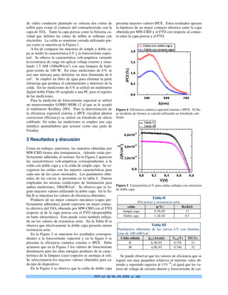 Revista cubana de fisica vol.26 no.2 a | PDF