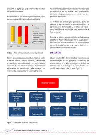 enquanto 8 (57%) já apresentam independência
completa/modificada.
No momento da alta todas as pessoas (100%), apre-
sentam independência completa/modificada.
Gráfico 3- Nível de Independência Funcional segundo a MIF
Foram selecionados os autocuidados ‘banho’, ‘vestir
a metade inferior’, ‘uso do sanit|rio’, ‘transferir-se’
e ‘deambular’ pois são aqueles em que a pessoa
necessita de uma maior intervenção do enfermeiro
especialista em reabilitação, pela limitação dos
movimentos potencialmente luxantes (figura 3).
Figura 3 – Ganhos em saúde nos autocuidados
Relativamente aos conhecimentos/aprendizagens no
pré-operatório as 14 pessoas não apresentavam
conhecimentos/aprendizagens em relação ao pro-
grama de reabilitação.
Às 72 horas do período pós-operatório, 57,1% das
pessoas já apresentavam os conhecimentos e as
aprendizagens demonstrados, exceto a aprendiza-
gem de estratégias adaptativas para o ‘deambular’ e
‘uso-sanit|rio’.
Em relação ao prestador de cuidados verificámos que
às 72 horas do período pós-operatório, 57,1% já apre-
sentavam os conhecimentos e as aprendizagens
demonstrados referentes ao programa de interven-
ção de enfermagem de reabilitação.
DISCUSSÃO
Alguns estudos têm demonstrado a importância da
implementação de um programa estruturado de
ensino no pré e no pós-operatório, no âmbito da
enfermagem de reabilitação, à pessoa/família sub-
metida a artroplastia total da anca (figura 4).
Cuid’arte - Revista de Enfermagem maio 2014
10
 