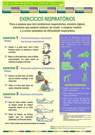 Poster elaborado no âmbito do Curso de Especialização de Enfermagem de Reabilitação,
com o objetivo de complementar os ensinos realizados pelos enfermeiros aos utentes.
 