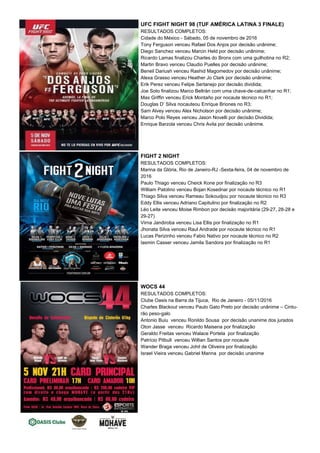 UFC FIGHT NIGHT 98 (TUF AMÉRICA LATINA 3 FINALE)
RESULTADOS COMPLETOS:
Cidade do México - Sábado, 05 de novembro de 2016
Tony Ferguson venceu Rafael Dos Anjos por decisão unânime;
Diego Sanchez venceu Marcin Held por decisão unânime;
Ricardo Lamas finalizou Charles do Bronx com uma guilhotina no R2;
Martin Bravo venceu Claudio Puelles por decisão unânime;
Beneil Dariush venceu Rashid Magomedov por decisão unânime;
Alexa Grasso venceu Heather Jo Clark por decisão unânime;
Erik Perez venceu Felipe Sertanejo por decisão dividida;
Joe Soto finalizou Marco Beltrán com uma chave-de-calcanhar no R1;
Max Griffin venceu Erick Montaño por nocaute técnico no R1;
Douglas D’ Silva nocauteou Enrique Briones no R3;
Sam Alvey venceu Alex Nicholson por decisão unânime;
Marco Polo Reyes venceu Jason Novelli por decisão Dividida;
Enrique Barzola venceu Chris Avila por decisão unânime.
FIGHT 2 NIGHT
RESULTADOS COMPLETOS:
Marina da Glória, Rio de Janeiro-RJ -Sexta-feira, 04 de novembro de
2016
Paulo Thiago venceu Cheick Kone por finalização no R3
William Patolino venceu Bojan Kosednar por nocaute técnico no R1
Thiago Silva venceu Rameau Sokoudjou por nocaute técnico no R3
Eddy Ellis venceu Adriano Capitulino por finalização no R2
Léo Leite venceu Moise Rimbon por decisão majoritária (29-27, 28-28 e
29-27)
Virna Jandiroba venceu Lisa Ellis por finalização no R1
Jhonata Silva venceu Raul Andrade por nocaute técnico no R1
Lucas Perizinho venceu Fabio Nativo por nocaute técnico no R2
Iasmin Casser venceu Jamila Sandora por finalização no R1
WOCS 44
RESULTADOS COMPLETOS:
Clube Oasis na Barra da Tijuca, Rio de Janeiro - 05/11/2016
Charles Blackout venceu Paulo Gato Preto por decisão unânime – Cintu-
rão peso-galo
Antonio Buiu venceu Ronildo Sousa por decisão unanime dos jurados
Oton Jasse venceu Ricardo Maisena por finalização
Geraldo Freitas venceu Walace Portela por finalização
Patrício Pitbull venceu Willian Santos por nocaute
Wander Braga venceu Johil de Oliveira por finalização
Israel Vieira venceu Gabriel Manna por decisão unanime
 