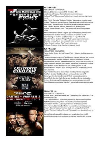 KATANA FIGHT
RESULTADOS COMPLETOS:
Sábado, 26 de novembro de 2016—Curitiba – PR
Luis Gustavo finalizou Marcelo Bustus no primeiro round.
Matheus “Teeik” Silva venceu Valdinei por nocaute técnico no primeiro
round.
Jean Petrick “Pankeka” finalizou Patrício “ Navarete no primeiro round.
Irmeson Cavalcante venceu Ricardo Dias na decisão unânime dos juízes.
Júlio César “ venceu Antonio Gordillo na decisão unânime dos juízes.
Elvis “Caiçara” Martins finalizou Wellington no terceiro round
Rodrigo Gomes venceu Junior Lima por nocaute técnico no primeiro
round.
Arthur Lima venceu William Fragozo por finalização no primeiro round.
Renato Amorim finalizou Vinícius Sampaio no primeiro round.
Caio “ Rodrigues finalizou Luiz Fernando no segundo round.
Eduardo Ramon finalizou Thiago “Pará” Lopes no primeiro round.
Eduardo venceu Paulo por nocaute técnico no primeiro round.
Rafael “Kratos” finalizou Alex “ no primeiro round.
Anderson finalizou Jorge Kanella no segundo round.
TUF FINALE 24
RESULTADOS COMPLETOS:
Palms Casino Resort, em Las Vegas (EUA) - Sábado, dia 3 de dezembro
de 2016
Demetrious Johnson derrotou Tim Elliott por decisão unânime dos jurados
Joseph Benavidez derrotou Henry por decisão dividida dos jurados
Jorge Masvidal derrotou Jake Ellenberger com um nocaute técnico no 1R
Jared Cannonier derrotou Ion Cutelaba por decisão unânime dos jurados
Sara McMann finaliza Alexis Davis com um katagatame no 2R
Brandon Moreno derrotou Ryan Benoit por decisão dividida dos jurados
Card preliminar
Ryan Hall derrotou Gray Maynard por decisão unânime dos jurados
Rob Font derrotou Matt Schnell com um nocaute técnico no 1R
Dong Hyun Kim derrotou Brendan O'Reilly por decisão unânime
Jamie Moyle derrotou Kailin Curran por decisão unânime dos jurados
Anthony Smith derrota Elvis Mutapcic com um nocaute técnico no 2R
Devin Clark derrotou Joshua Stansbury por decisão unânime dos jurados
BELLATOR 166
RESULTADOS COMPLETOS:
Winstar World Casino and Resort, em Oklahoma (EUA) -Sexta-feira, 2 de
dezembro de 2016
Dudu Dantas derrotou Joe Warren por decisão majoritária dos jurados
AJ McKee derrotou Ray Wood por decisão unânime dos jurados
Marcos Loro derrotou LC Davis por decisão dividida dos jurados
Chris Honeycutt derrotou Ben Reiter por decisão unânime dos jurados
Gregory Babene finalizou Emiliano Sordi com uma guilhotina no 1R
Treston Thomison finalizou Dawond Pickney com uma chave de braço no
1R
Derrick Adkins finalizou Chris Jones com uma brabo choke no 2R
Kinny Spotwood derrotou John King por decisão unânime dos jurados
 