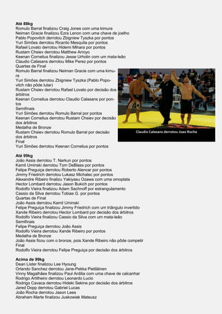 Até 88kg
Romulo Barral finalizou Craig Jones com uma kimura
Neiman Gracie finalizou Ezra Lenon com uma chave de joelho
Pablo Popovitch derrotou Zbigniew Tyszka por pontos
Yuri Simões derrotou Ricardo Mesquita por pontos
Rafael Lovato derrotou Hidemi Mihara por pontos
Rustam Chsiev derrotou Matthew Arroyo
Keenan Cornelius finalizou Jesse Urholin com um mata-leão
Claudio Calasans derrotou Mike Perez por pontos
Quartas de Final
Romulo Barral finalizou Neiman Gracie com uma kimu-
ra
Yuri Simões derrotou Zbigniew Tyszka (Pablo Popo-
vitch não pôde lutar)
Rustam Chsiev derrotou Rafael Lovato por decisão dos
árbitros
Keenan Cornelius derrotou Claudio Calasans por pon-
tos
Semifinais
Yuri Simões derrotou Romulo Barral por pontos
Keenan Cornelius derrotou Rustam Chsiev por decisão
dos árbitros
Medalha de Bronze
Rustam Chsiev derrotou Romulo Barral por decisão
dos árbitros
Final
Yuri Simões derrotou Keenan Cornelius por pontos
Até 99kg
João Assis derrotou T. Narkun por pontos
Kamil Uminski derrotou Tom DeBlass por pontos
Felipe Preguiça derrotou Roberto Alencar por pontos
Jimmy Friedrich derrotou Lukasz Michalec por pontos
Alexandre Ribeiro finalizu Yakiyasu Ozawa com uma omoplata
Hector Lombard derrotou Jason Bukich por pontos
Rodolfo Vieira finalizou Adam Sachnoff por estrangulamento
Cassio da Silva derrotou Tobias G. por pontos
Quartas de Final
João Assis derrotou Kamil Uminski
Felipe Preguiça finalizou Jimmy Friedrich com um triângulo invertido
Xande Ribeiro derrotou Hector Lombard por decisão dos árbitros
Rodolfo Vieira finalizou Cassio da Silva com um mata-leão
Semifinais
Felipe Preguiça derrotou João Assis
Rodolfo Vieira derrotou Xande Ribeiro por pontos
Medalha de Bronze
João Assis ficou com o bronze, pois Xande Ribeiro não pôde competir
Final
Rodolfo Vieira derrotou Felipe Preguiça por decisão dos árbitros
Acima de 99kg
Dean Lister finalizou Lee Hyoung
Orlando Sanchez derrotou Jane-Pekka Pietiläinen
Vinny Magalhães finalizou Paul Ardilia com uma chave de calcanhar
Rodrigo Artilheiro derrotou Leonardo Lucio
Rodrigo Cavaca derrotou Hideki Sekine por decisão dos árbitros
Jared Dopp derrotou Gabriel Lucas
João Rocha derrotou Jason Lees
Abraham Marte finalizou Juskowiak Mateusz
Claudio Calasans derrotou Joao Rocha
 