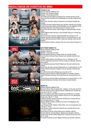 TITAN FC 34
RESULTADOS COMPLETOS:
Kansas City, Estados Unidos
Sábado, 18 de julho de 2015
Pat Healy derrotou Marcus Edwards por nocaute técnico no 2R
Andre Harrison derrotou Kurt Holobaugh por decisão unânime dos
jurados
Brett Johns derrotou Anthony Gutierrez por decisão dividida dos
jurados
Tim Elliot derrotou Iliarde Santos por decisão unânime dos jurados
Freddy Assuncão finalizou Cody Bollinger com um triângulo no 2R
Zak Bucia derrotou José Pelé Landi por nocaute no 2R
Jason Witt derrotou Isaac Vallie-Flagg por desqualificação (Golpe
ilegal)
Gerald Meerschaert derrotou Lucas Rodolfo Rota por nocaute téc-
nico no 3R
Desmond Green derrotou Vincent Eazelle por nocaute no 1R
Dakota Cochrane derrotou Mike Bruno por nocaute técnico no 3R
Andrew Whitney derrotou William Joplin por decisão unânime dos
jurados
Cody Peterson finalizou Joseph Fulk com uma chave de braço no 1
UFC FIGHT NIGHT 72
RESULTADOS COMPLETOS:
Glasgow, Escócia
Sábado, 18 de julho de 2015
Michael Bisping derrotou Thales Leites por decisão dividia
Evan Dunham derrotou Ross Pearson por decisão unânime dos
jurados
Joseph Duffy finalizou Ivan Batman com um triângulo no 1R
Joanne Calderwood derrotou Cortney Casey por decisão unânime
dos jurados
Leon Edwards derrotou Pawel Pawlak por decisão unânime dos
jurados
Stevie Ray derrotou Leonardo Macarrão por nocaute técnico no 1R
Paddy Holohan derrotou Vaughan Lee por decisão unânime dos
jurados
Ilir Latifi derrotou Hans Stringer por nocaute no 1R
Mickael Lebout derrotou Teemu Packalen por decisão unânime
Robert Whiteford derrotou Paul Redmond por nocaute técnico no
1R
Jimmie Rivera derrotou Marcus Brimage por nocaute técnico no 1R
Daniel Omielanczuk derrotou Chris de por nocaute técnico
WOCS 41
RESULTADOS COMPLETOS:
Barra da Tikuca, Rio de Janeiro-RJ - Sábado, 18 de julho de 2015
Ricardo Garcia venceu Claudio Santos Tailandês por nocaute téc-
nico aos 1:19 do 1º round
Alex Trem Bala e Alan Ribeiro Soares luta declarada no-contest
Jamilson Daduzinho finalizou Gleison Souza com um estrangula-
mento aos 1:26 do 1º round
Jefferson Brother venceu Fernando Zé Bode por nocaute téncico
aos 24 segundos do 1º round.
Glaucio Elizário finalizou Orlando Taz com um katagatame aos
1:15 do 2º round.
Luiz Henrique KLB finalizou Heitor Silva com uma americana aos
1:35 do 2º round.
Eder Bambu venceu Eduardo Guelinho por nocaute técnico aos
3:11 do 2º round.
Pedro Souza venceu Carlos Manuel por decisão unânime.
Renato Orlando venceu Mateus Magriça por decisão unânime.
Jansey Silva venceu Willian Baraka por nocaute técnico aos 2:49
do 2º round.
Fernando Prudente venceu Magno Adriano por decisão unânime.
RESULTADOS DE EVENTOS DE MMA
 