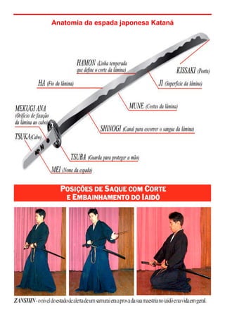 Anatomia da espada japonesa Kataná
 