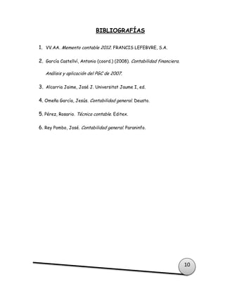10
BIBLIOGRAFÍAS
1. VV.AA. Memento contable 2012. FRANCIS LEFEBVRE, S.A.
2. García Castellví, Antonio (coord.) (2008). Contabilidad financiera.
Análisis y aplicación del PGC de 2007.
3. Alcarria Jaime, José J. Universitat Jaume I, ed.
4. Omeña García, Jesús. Contabilidad general. Deusto.
5. Pérez, Rosario. Técnica contable. Editex.
6. Rey Pombo, José. Contabilidad general. Paraninfo.
 
