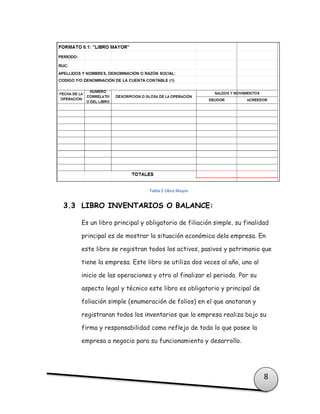 8
3.3 LIBRO INVENTARIOS O BALANCE:
Es un libro principal y obligatorio de filiación simple, su finalidad
principal es de mostrar la situación económica dela empresa. En
este libro se registran todos los activos, pasivos y patrimonio que
tiene la empresa. Este libro se utiliza dos veces al año, uno al
inicio de las operaciones y otro al finalizar el periodo. Por su
aspecto legal y técnico este libro es obligatorio y principal de
foliación simple (enumeración de folios) en el que anotaran y
registraran todos los inventarios que la empresa realiza bajo su
firma y responsabilidad como reflejo de todo lo que posee la
empresa o negocio para su funcionamiento y desarrollo.
Tabla 2 Libro Mayor
 