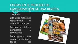 ETAPAS EN EL PROCESO DE
DIAGRAMACIÓN DE UNA REVISTA.
Diseñar la
carátula.
Esta debe transmitir
rápidamente el
contenido principal.
Pueden ir titulares
principales y
secundarios.
Debe guardar una
unidad de diseño en
todos los
 