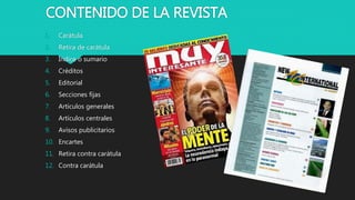 CONTENIDO DE LA REVISTA
1. Carátula
2. Retira de carátula
3. Índice o sumario
4. Créditos
5. Editorial
6. Secciones fijas
7. Artículos generales
8. Artículos centrales
9. Avisos publicitarios
10. Encartes
11. Retira contra carátula
12. Contra carátula
 