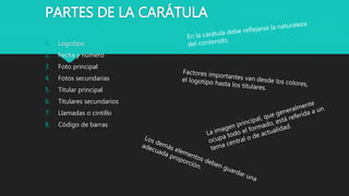 PARTES DE LA CARÁTULA
1. Logotipo
2. Fecha y número
3. Foto principal
4. Fotos secundarias
5. Titular principal
6. Titulares secundarios
7. Llamadas o cintillo
8. Código de barras
 
