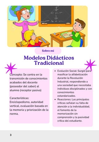 Revista Modelos Didacticos ,Características ,tipos de modelos | PDF
