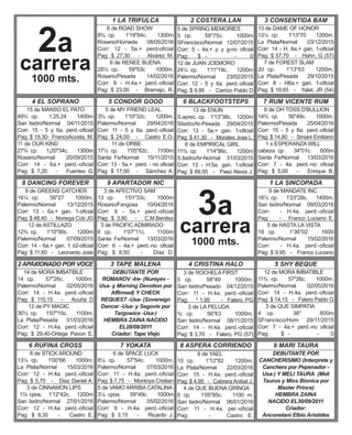 2a
carrera
1000 mts.
3a
carrera
1000 mts.
6 de ROAD SHOW
8¾ cp. 1'19"84c. 1300m
Rosario/Húmeda 08/05/2016
Corr: 12 - 5a.+ perd-oficial
Pag: $ 27,30 - Alvarez M.
6 de RENEE BUENA
28¼ cp. 59"53c 1000m.
Rosario/Pesada 14/02/2016
Corr: 9 - H.4a.+ perd.-oficial
Pag: $ 23,00 - Bramajo, R.
5 de SPRING MEMORIES
5 cp. 58"75c. 1000m
SFrancisco/Normal 12/07/2015
Corr: 5 - 4a.+ p y g-no oficial
Pag: $ - - 0
12 de JUAN JOEMORO
24¼ cp. 1'11"19c. 1200m
Palermo/Normal 23/02/2015
Corr: 12 - 5 y 6a. perd.-oficial
Pag: $ 9,95 - Carrizo Pablo D
13 de DAME OF HONOR
13¼ cp. 1'13"70 1200m.
La Plata/Normal 03/12/2015
Corr: 14 - H. 6a.+ gan. 1-oficial
Pag: $ 57,70 - Hahn, G (57)
7 de FOREST SLAM
20 cp. 1'13"63 1200m.
La Plata/Pesada 29/10/2015
Corr: 8 - H6a.+ gan. 1-oficial
Pag: $ 19,65 - Yalet, JR (54)
1 LA TRIFULCA 2 COSTERA LAN 3 CONSENTIDA BAM
5 de MY FRIEND LEAL
3¾ cp. 1'10"32c. 1200m.
Palermo/Normal 29/04/2016
Corr: 11 - 5 y 6a. perd.-oficial
Pag: $ 24,00 - Castro E.O.
11 de ORBE
17½ cp. 1'05"82c. 1100m
Santa Fe/Normal 15/11/2015
Corr: 13 - 5a.+ perd. - no oficial
Pag: $ 17,00 - Sánchez A.
13 de ENUN
S.aprec. cp. 1'13"38c. 1200m
SIsidro/Ar-Pesada 29/04/2015
Corr: 13 - 5a.+ gan. 1-oficial
Pag: $ 41,30 - Morales Jose L.
6 de EMPIRICAL GIRL
11¾ cp. 1'14"86c. 1200m
S.Isidro/Ar-Normal 31/03/2015
Corr: 13 - H.5a. gan. 1-oficial
Pag: $ 89,50 - Paez Alexis J.
9 de OH TOSS D'BULLION
14¾ cp. 56"49c. 1000m.
Palermo/Pesada 25/04/2016
Corr: 15 - 5 y 6a. perd.-oficial
Pag: $ 14,80 - Siniani Emiliano
1 s ESPERANZA WILL
cabeza cp. 34"01c. 600m
Santa Fe/Normal 13/03/2016
Corr: 7 - 4a. perd.-no oficial
Pag: $ 5,00 - Enrique B.
5 CONDOR GOOD
15 de MANSO EL PATO
49¾ cp. 1:25.24 1400m
San Isidro/Normal 04/11/2015
Corr: 15 - 5 y 6a. perd.-oficial
Pag: $ 19,30- FrancoAcosta, M.
11 de OUR KIND
27¾ cp. 1¡20"34c. 1300m
Rosario/Normal 20/09/2015
Corr: 14 - 6a.+ perd.-oficial
Pag: $ 7,20 - Fuentes G.
4 EL SOPRANO 6 BLACKFOOTSTEPS 7 RUM VICENTE RUM
3 de AFECTIVO SAM
13 cp. 1'01"33c. 1000m
Rosario/Fangosa 10/04/2016
Corr: 6 - 5a.+ perd.-oficial
Pag: $ 3,90 - C.M.Benitez
3 de PACIFIC ADMIRADO
6 cp. 1'07"11c. 1100m
Santa Fe/Normal 13/03/2016
Corr: 6 - 4a.+ perd.-no oficial
Pag: $ 8,50 - Díaz D.
9 de MANDATE INC
18¼ cp. 1'23"28c. 1400m.
San Isidro/Normal 09/03/2016
Corr: - H.4a. perd.-oficial
Pag: - Franco Luciano E.
5 de HASTA LA VISTA
18 cp. 1'36"02 1600
Palermo/Normal 15/02/2016
Corr: - H.4a. perd.-oficial
Pag: $ 9,95 - Franco Luciano
9 APARTADOR NIC
9 de GREENS CATCHER
16¼ cp. 56"27 1000m.
Palermo/Normal 13/12/2015
Corr: 13 - 6a.+ gan. 1-oficial
Pag: $ 48,40 - Noriega Cob JG
12 de ASTILLAZO
12¾ cp. 1'10"90c. 1200m
Palermo/Normal 07/09/2015
Corr: 14 - 6a.+ gan. 1 ó2-oficial
Pag: $ 11,60 - Leonardo Jose
8 DANCING FOREVER 1 LA SINCOPADA
DEBUTANTE POR
ROMANOV -Ire- (Nureyev -
Usa- y Morning Devotion por
Affirmed) Y CHECK
REQUEST -Usa- (Sovereign
Dancer -Usa- y Segovie por
Targowice -Usa-)
HEMBRA ZAINA NACIDO
EL28/08/2011
Criador: Tape Viejo
3 de ROCHELA FIRST
5 cp. 58"49 1000m.
San Isidro/Pesado 04/12/2015
Corr: 11 - H.4a. perd.-oficial
Pag: * 1,95 - Falero, PG
3 de LA PELUDA
¾ cp. 56"63 1000m.
San Isidro/Normal 08/11/2015
Corr: 14 - H.4a. perd.-oficial
Pag: $ 3,70 - Falero, PG (57)
12 de MORA IMBATIBLE
11¾ cp. 57"26c. 1000m.
Palermo/Normal 02/05/2016
Corr: 14 - H.4a. perd.-oficial
Pag: $ 14,15 - Falero Pablo G
3 de QUE SIMPATIA
4 cp. 36" 600m
SFrancisco/Húm 29/11/2015
Corr: 7 - 4a.+ perd.-no oficial
Pag: $ - - 0
3 TAPE MALENA
14 de MORA IMBATIBLE
14 cp. 57"26c. 1000m.
Palermo/Normal 02/05/2016
Corr: 14 - H.4a. perd.-oficial
Pag: $ 110,15 - Acuña D
12 de PY MAGIC
30½ cp. 1'07"15c. 1100m.
La Plata/Pesada 01/03/2016
Corr: 12 - H.4a. perd.-oficial
Pag: $ 29,40-Ortega Pavon E.
2 APAXIONADO POR VOCE 4 CRISTINA HALO 5 SHY BEQUE
6 de SPACE LUCK
8¼ cp. 57"54c. 1000m.
Palermo/Normal 07/03/2016
Corr: 11 - H.4a. perd.-oficial
Pag: $ 7,75 - Montoya Cristian
5 de VAMO ARRIBA CATALINA
3¼ cpos. 59"49c. 1000m
Palermo/Normal 05/02/2016
Corr: 9 - H.4a. perd.-oficial
Pag: $ 3,15 - Ricardo J.
9 de YAEL
10 cp. 1'12"82 1200m.
La Plata/Normal 22/03/2016
Corr: 15 - H.4a. perd.-oficial
Pag: $ 4,95 - CabreraAnibal J.
4 de QUE BUENA GRINGA
6 cp. 1'05"85c. 1100 m.
San Isidro/Normal 06/01/2016
Corr: 11 - H.4a. per.-oficial
Pag: - Castro E.
DEBUTANTE POR
CANCHERISIMO (Interprete y
Canchera por Pepenador -
Usa-) Y MELI TAURA (Meli
Taurus y Miss Bionica por
Master Prince)
HEMBRA ZAINA
NACIDO EL30/09/2011
Criador:
Anconetani Elbio Aristides
7 YOKATA
8 de STICK AROUND
13¼ cp. 1'00"66 1000m.
La Plata/Normal 15/03/2016
Corr: 12 - H.4a. perd.-oficial
Pag: $ 5,70 - Diaz Daniel A.
3 de CINNAMON LIPS
1¾ cpos. 1'12"42c. 1200m
San Isidro/Normal 27/01/2016
Corr: 12 - H.4a. perd.-oficial
Pag: $ 9,35 - Castro E.
6 RUFINA CROSS 8 ASPERA CORRIENDO 9 MARI TAURA
 