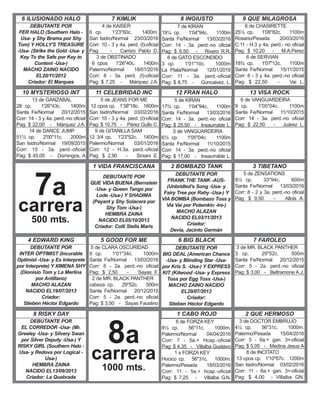 7a
carrera
500 mts.
8a
carrera
1000 mts.
4 de KAISER
6 cp. 1'23"60c. 1400m.
San Isidro/Normal 23/03/2016
Corr: 10 - 3 y 4a. perd. (I)-oficial
Pag: - Carrizo Pablo D.
3 de OBSTINADO
6 cpos 1'26"40c. 1400m
Palermo/Normal 18/01/2016
Corr: 8 - 3a. perd. (I)-oficial
Pag: $ 7,25 - Márquez J.A.
7 de KIRAN
19¼ cp. 1'04"94c. 1100m
Santa Fe/Normal 13/03/2016
Corr: 14 - 3a. perd.-no oficial
Pag: $ 6,50 - Rivero R.R.
6 de GATO ESCONDIDO
3 cp. 1'01"10c. 1000m
La Plata/Normal 12/01/2016
Corr: 11 - 3a. perd.-oficial
Pag: $ 8,75 - Goncalvez. L.
6 de CHASIRETTE
25½ cp. 1'08"82c. 1100m
Rosario/Pesada 20/03/2016
C:11 - H.3 y 4a. perd.- no oficial
Pag: $ 10,20 - M.A.Perez
6 de SERVIAN
18¾ cp. 1'07"12c. 1100m
Santa Fe/Normal 15/11/2015
Corr: 8 - 3 y 4a. perd.-no oficial
Pag: $ 22,50 - Vai L.
7 KIMLIK
DEBUTANTE POR
FER HALO (Southern Halo -
Usa- y Shy Brama por Shy
Tom) Y HOLLY'S TREASURE
-Usa- (Strike the Gold -Usa- y
Key To the Safe por Key to
Content -Usa-)
MACHO ZAINO NACIDO
EL20/11/2012
Criador: El Marques
6 ILUSIONADO HALO 8 INGIUSTO 9 QUE MILAGROSA
5 de JEANS FOR ME
12 cpos cp. 1'38"18c. 1600m
San Isidro/Normal 03/02/2016
Corr: 10 - 3 y 4a. perd. (I)-oficial
Pag: $ 10,75 - Pérez Gullo C.
9 de GITANILLA SAM
12 3/4 cp. 1'23"52c. 1400m
Palermo/Normal 03/01/2016
Corr: 12 - H.3a. perd.-oficial
Pag: $ 2,90 - Siniani E.
5 de KIRAN
17¾ cp. 1'04"94c. 1100m
Santa Fe/Normal 13/03/2016
Corr: 14 - 3a. perd.-no oficial
Pag: $ 25,50 - Insaurralde L.
5 de VANGUARDEIRA
6½ cp. 1'05"04c. 1100m
Santa Fe/Normal 11/10/2015
Corr: 14 - 3a. perd.-no oficial
Pag: $ 17,00 - Insaurralde L.
6 de VANGUARDEIRA
9 cp. 1'05"04c. 1100m
Santa Fe/Normal 11/10/2015
Corr: 14 - 3a. perd.-no oficial
Pag: $ 22,50 - Juárez L.
11 CELEBRIDAD INC
13 de GANZABAL
28 cp. 1'26"43c. 1400m
Santa Fe/Normal 20/12/2015
Corr: 14 - 3 y 4a. perd.-no oficial
Pag: $ 22,00 - Márquez J.A.
14 de DANCE JUMP
51½ cp. 2'00"11c. 2000m
San Isidro/Normal 19/09/2015
Corr: 15 - 3a. perd.-oficial
Pag: $ 45,05 - Domingos, A
10 MYSTERIOSO INT 12 FRAN HALO 13 VISA ROCK
DEBUTANTE POR
QUE VIDA BUENA (Bernstein
-Usa- y Queen Tango por
Lode -Usa-) Y SHADIMA
(Payant y Shy Solacera por
Shy Tom -Usa-)
HEMBRA ZAINA
NACIDO EL05/10/2013
Criador: Colli Stella Maris
DEBUTANTE POR
FRANK THE TANK -AUS-
(Unbridled's Song -Usa- y
Fairy Tree por Rahy -Usa-) Y
VIA BOMBA (Bombazo Toss y
Via Vai por Potemkin -Ire-)
MACHO ALAZAN
NACIDO EL03/11/2013
Criador:
Devia, Jacinto Germán
5 de ZENSATIONS
9½ cp. 33"94c. 600m
Santa Fe/Normal 13/03/2016
Corr: 8 - 2 y 3a. perd.-no oficial
Pag: $ 9,50 - Allois A.
1 VIDA FRANCISCANA 2 BOMBAZO TANK 3 TIBETANO
5 de CLARA OSCURIDAD
9 cp. 1'01"34c. 1000m
Santa Fe/Normal 13/03/2016
Corr: 6 - 2a. perd.-no oficial
Pag: $ 2,50 - Sayas F.
2 de MR. BLACK PANTHER
cabeza cp. 29"52c. 500m
Santa Fe/Normal 20/12/2015
Corr: 5 - 2a. perd.-no oficial
Pag: $ 3,50 - Sayas Faustino
DEBUTANTE POR
BIG DEAL (American Chance
-Usa- y Blinding Star -Usa-
por Kris S. -Usa-) Y EXPRESS
KIT (Kitwood -Usa- y Express
Toss por Egg Toss -Usa-)
MACHO ZAINO NACIDO
EL29/07/2013
Criador:
Stieben Héctor Edgardo
3 de MR. BLACK PANTHER
3 cp. 29"52c. 500m
Santa Fe/Normal 20/12/2015
Corr: 5 - 2a. perd.-no oficial
Pag: $ 3,00 - Beltramone A.J.
5 GOOD FOR ME
DEBUTANTE POR
INTER OPTIMIST (Incurable
Optimist -Usa- y Es Interprete
por Interprete) Y XIMENA SHY
(Dionisio Tom y La Merlina
por Antillano)
MACHO ALAZAN
NACIDO EL19/07/2013
Criador:
Stieben Héctor Edgardo
4 EDWARD KING 6 BIG BLACK 7 FAROLEO
6 de FORZA KEY
8½ cp. 56"11c. 1000m.
Palermo/Normal 04/04/2016
Corr: 7 - 5a.+ Hcap.-oficial
Pag: $ 4,35 - Villalba Gustavo
1 s FORZA KEY
Hocico cp. 56"31c. 1000m.
Palermo/Pesada 18/03/2016
Corr: 11 - 5a.+ hcap.-oficial
Pag: $ 7,25 - Villalba G.N.
3 de DOCTOR EMBRUJO
4¼ cp. 56"31c. 1000m.
Palermo/Pesada 15/04/2016
Corr: 5 - 6a.+ gan. 3+-oficial
Pag: $ 5,05 - Medina Jesus A
8 de INCITATO
13 cpos cp. 1'10"67c. 1200m
San Isidro/Normal 03/02/2016
Corr: 11 - 6a.+ gan. 3+-oficial
Pag: $ 4,00 - Villalba GN.
DEBUTANTE POR
EL CORREDOR -Usa- (Mr.
Greeley -Usa- y Silvery Swan
por Silver Deputy -Usa-) Y
RISKY GIRL (Southern Halo -
Usa- y Redova por Logical -
Usa-)
HEMBRA ZAINA
NACIDO EL13/09/2013
Criador: La Quebrada
8 RISKY DAY 1 CABO ROJO 2 QUE HERMOSO
 