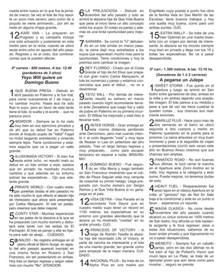 cuarta entre nuevo en lo que fue la jorna-
da de marzo; tal vez el lote de hoy resul-
te un poco mas severo, pero como de a
poquito se viene arrimando... por ahí se
mete en alguna chapa grande.
12-KARI VAN - La preparan en
Progreso y su campaña incluye
una sola actuación y justamente en este
medio pero en la recta, cuando se ubicó
sexta entre ocho en agosto del año pasa-
do. Regresa y va al codo, dos combina-
ciones que la pueden afectar.
4ª carrera - 600 metros. A las: 12.40
(perdedores de 3 años)
Yeyu Will quiere un
Domingo Bueno
1-QUE BUENA PRESA - Debutó en
abril pasado en Palermo y le fue mal,
para correr nuevamente el 1 de mayo y
no cambiar mucho. Hasta acá ha sido
flojo lo suyo, pero en favor de esta tarde
tiene el lote, la suelta y el acorte… que no
parezca poco.
2-MORDOR - Siempre se lo ha visto
muy bien en sus ejercicios privados y
de ahí que su debut fue en Palermo
donde el linajudo pupilo de "Valdi" Faget
no rindió largando entretenido y viniendo
siempre lejos. Tiene condiciones y esta-
mos seguros que va a pegar un salto
grande.
3-ILUSIONADA VICTORY - Si bien fue
sexta entre ocho, no resultó malo su
debut en un lote similar a este; sabeos
que en privado ha mostrado muchos
cambios y que además en su entorno
sobran las expectativas… Ojo que ade-
lanta grande.
4-PRIVATE WORLD - Con cuatro entre-
gas porteñas (todas el año pasado) no
ha sido mucho lo que ofreció el alazán hijo
de Veneziano que ahora será presentado
por Carlos Marquezín. El lote es parejo,
pero creemos que debe mejorar.
5-CONTY STAR - Muchas esperanzas
en las patas de la alazana a la que se
ha preparado con mucho esmero y debu-
tará esta tarde con las sedas de El
Pachapán. El lote es parejo y ella es lige-
ra para salir de abajo… CUIDADO.
5ª-NALDO - No registra entregas en el
plano oficial el Storm Surge, en agos-
to del año pasado apareció inscripto en
una misma fecha en Rosario y San
Francisco, sin ser presentando en ambas.
Hoy tras un tiempo regresa y según sabe-
mos con mucho "filo". ATENCION.
6-LA PREJUICIOSA - Debutó en
diciembre del año pasado y solo se
arrimó la alazana hija de Que Vida Buena
que pese al inicio tiene un alto concepto
entre los suyos. El cotejo es parejo y ade-
más es una linda oportunidad para mejo-
rar.
7-SARAMIA - Se comió la "U" debutan-
do en un lote similar en marzo pasa-
do, la zaina dejó muy extrañados a los
suyos que esperaban mucho mas para la
oportunidad. Tiene condiciones y hoy la
premisa será cambiar la imagen.
8-REY FLORIDO - Criado por el Costa
Grande el hijo de Art Elius que prepa-
ró con gran mano Carlos Marquezín; el
lote es numeroso y parejo y estamos con-
vencidos que para el debut… no va a
desentonar.
9-YEYU WILL - Por demás de intere-
sante resultó su estreno en marzo
pasado cuando logró acomodarse terce-
ro ante Zensations que luego fue y salió
de pobre en Palermo en su primera incur-
sión. El Willow ha mejorado y está listo a
llevarse todo.
10-INTER HORSE - Gran entrega en
esta misma distancia perdiendo
ante Derrochero, pero mal cuando inten-
tó ir al codo llegando "cola" y muy lejos
de Reader in Law en setiembre del año
pasado. Tras un largo tiempo regresa y
muy preparado… como para escapar
temprano sin esperar a nadie. BRAVISI-
MO.
11-DOMINGO BUENO - Fue segun-
do en Villa María y luego también
en San Francisco mostrando que el cré-
dito de Plaza Saguier está muy cerquita
de cosechar su primer halago. Llega pre-
parado con mucho esmero por Sergio
Ramos y el Que Vida Buena si no gana;
pega en el palo.
12-VISA DEYRA - Visa Parade en la
recordada York Deyra que en
nuestro medio supo tener un récord en
1100 metros; las expectativas en su
entorno son grandes atendiendo que la
alzana ya ha mostrado "cositas" en su
andar privado. OJO.
13-PRINCESS OF VICTORY - A
cargo de Ramón Tavella la alaza-
na hija del recordado Life of Victory; el
parte de cancha es interesante y el lote
da una manito grande; tan grande como
para empezar de la mejor manera. CUI-
DADO.
14-NACIONAL PLUS - Se trata de un
Alpha Plus en una madre por
Engrillado cuya puesta a punto fue obra
de la familia Vela en San Martín de las
Escobas; tiene buenos trabajos y hoy
una suelta muy buena, como para unir
ambas puntas. OJO.
15-EXTRA WALLY - Se trata de una
Inter Optimist en una madre brasi-
leña con un origen por demás de intere-
sante; la alazana se ha movido siempre
muy bien en privado y llega con los 10 y
todas las expectativas. No va a pasar
desapercibida.
5ª carr.- 1.300 metros. A las: 13.10 hs.
(Ganadores de 1 ó 2 carreras)
A pegarse un Julepe
1-SWEET STORM - Fue quinto en el
Apertura y luego se arrimó en San
Isidro entre ganadores de dos; ambas en
la milla y en ambas dejando una acepta-
ble imagen. El lote parece a su medida y
pese a que tal vez las trece cuadras le
queden cortas… sus chances son real-
mente enormes.
2-MARILUZ PLUS - Hace poco mas de
dos semanas en el barro se ubicó
segunda a dos cuerpos y medio en
Palermo quedando en la puerta para la
próxima. La zaina atraviesa un muy buen
momento y pese a la seguidilla de viajes
y presentaciones (corrió seis veces este
año en Buenos Aires) creemos que sus
chances son amplias.
3-FANATICO ROAD - No son buenas
sus últimas, le tocó cerrar la marcha
en el Apertura ante Zorro Andino en la
milla; hoy regresa a la categoría y esto
suma. Puede mejorar, no tenemos dudas
de esto.
4-HEAVY FUEL - Reapareciendo fue
sexto lejos en el clásico Apertura en la
milla; el "genioso" hijo de Not for Sale
baja a la condicional y este es un punto a
favor… esperamos un repunte.
5-MAGIA CLASICA - No corre desde
noviembre del año pasado cuando
alcanzó su única victoria en 1400 metros
de San Isidro; hoy afronta un lote bastan-
te exigente y le toca regresar; pese a
estas dos situaciones, sabemos de su
buen andar privado y que lógicamente no
va a pasar desapercibida.
6-MENEITO - Siempre fue un caballo
parejo, pero en las dos últimas no le
fue bien al hijo de Pollard's Vision que
cruzó lejos en La Plata; se trata de un
ejemplar joven que aún tiene como para
mostrar… seguro se prende.
 