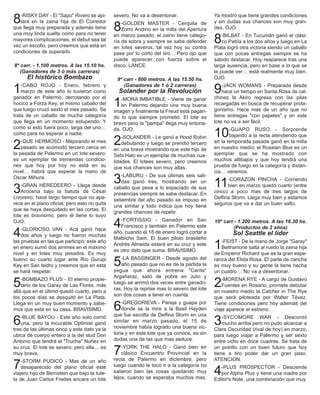8-RISKY DAY - El "Sapo" Rivero se api-
lará en la zaina hija de El Corredor
que llega muy preparada y además tiene
una muy linda suelta como para no tener
mayores complicaciones; el debut sea tal
vez un escollo, pero creemos que está en
condiciones de superarlo.
8ª carr. - 1.100 metros. A las 15.10 hs.
(Ganadores de 3 ó más carreras)
El histórico Bombazo
1-CABO ROJO - Enero, febrero y
marzo de este año lo tuvieron como
ganador en Palermo, derrotando por el
hocico a Forza Key, el mismo caballo del
que luego cruzó sexto el mes pasado. Se
trata de un caballo de mucha categoría
que llega en un momento estupendo. Y
como si esto fuera poco, larga del uno…
como para no esperar a nadie.
2-QUE HERMOSO - Mejorando el mes
pasado se acomodó tercero cerca en
la pesada de Palermo en un lote severo;
es un ejemplar de tremendas condicio-
nes que hoy por hoy no está en su
nivel… habrá que esperar la mano de
Oscar Mihura.
3-GRAN HEREDEERO - Llega desde
Arocena bajo la batuta de César
Livoreiro; hace largo tiempo que no apa-
rece en el plano oficial, pero esto no quita
que se haya desquitado en las cortas. El
lote es bravísimo, pero él tiene lo suyo
OJO.
4-GLORIOSO VAN - Acá ganó hace
dos años y luego no fueron muchas
las pruebas en las que participó; este año
en enero sumó dos arrimes en el máximo
nivel y en lotes muy pesados. Es muy
bueno su cuarto lugar ante Río Gurupi
Key en San Isidro y creemos que en esta
se hará respetar.
5-BOMBAZO PLUS - El eterno propie-
tario de los Garay de Las Flores, más
allá que en el último quedó cuarto, pero a
los pocos días se desquitó en La Plata.
Llega en un muy buen momento y sabe-
mos que está en su casa. BRAVISIMO.
6-BLUE BAYOU - Este año solo corrió
una, pero la Incurable Optimist ganó
tres de las últimas cinco y este dato ya la
ubica de cuerpo entero a la del stud Don
Antonio que tendrá al "Trucha" Nuñez en
su cruz. El lote es severo, pero ella… es
muy brava.
7-STORM PUDICO - Mas de un año
desaparecido del plano oficial este
viajero hijo de Bernstein que bajo la tute-
la de Juan Carlos Fredes encara un lote
severo. No va a desentonar.
8-GOLDEN MASTER - Cerquita de
Zorro Andino en la milla del Apertura
en marzo pasado; el zaino tiene catego-
ría de sobra y siempre se sabe defender
en lotes severos, tal vez hoy su contra
pase por lo corto del tiro… Pero ojo que
puede aparecer con fuerza sobre el
disco. LANCE.
9ª carr - 600 metros. A las 15.50 hs.
(Ganadores de 1 ó 2 carreras)
Solander por la Revolución
1-MORA IMBATIBLE - Viene de ganar
en Palermo dejando una muy buena
imagen y finalmente la Freud está pagan-
do lo que siempre prometió. El lote es
bravo pero la "pampa" llega muy entona-
da. OJO.
2-SOLANDER - Le ganó a Hood Robin
debutando y luego se prendió tercero
en una brava mostrando que este hijo de
Sebi Halo es un ejemplar de muchas cua-
lidades. El lotees severo, pero creemos
que sus chances son muy altas.
3-LABURU - De sus últimas seis sali-
das ganó tres, mostrando ser un
caballo que pese a lo espaciado de sus
presencias siempre se sabe destacar. En
setiembre del año pasado se impuso en
una similar y todo indica que hoy tiene
grandes chances de repetir.
4-FORTISSIO - Ganador en San
Francisco y también en Palermo este
año, cuando el 18 de enero logró cortar a
Malbicho Sam, El buen piloto brasileño
Andrés Almeida estará en su cruz y este
es otro dato que suma. BRAVISIMO.
5-LA BASSINGER - Desde agosto del
año pasado que no es de la partida la
yegua que ahora entrena "Carita"
Argañaraz, salió de pobre en Julio y
luego se arrimó dos veces entre ganado-
ras. Hoy la reprise mas lo severo del lote
son dos cosas a tener en cuenta.
6-GREGORIEVA - Pareja y guapa por
donde se la mire a la Basil Hayden
que fue escolta de Delfina Storm en una
similar en marzo pasado, el 15 de
noviembre había logrado una buena vic-
toria y en este lote que ya conoce, es sin
dudas una de las que mas seduce.
7-YORK THE HALO - Ganó bien en
clásico Encuentro Provincial en la
recta de Palermo en diciembre, pero
luego cuando le tocó ir a la categoría no
salieron bien las cosas quedando muy
lejos, cuando se esperaba muchos mas.
Ya mostró que tiene grandes condiciones
y sin dudas sus chances son muy gran-
des. OJO.
8-BILBAT - En Tucumán ganó el clási-
co Patria a los dos años y luego en La
Plata logró otra victoria siendo un caballo
que con pocas entregas siempre se ha
sabido destacar. Hoy reaparece tras una
larga ausencia, pero en base a lo que se
le puede ver… está realmente muy bien.
OJO.
9-JACK WOMANS - Preparada desde
hace un tiempo en Santa Rosa de cal-
chines la Akiro regresa con las pilas
recargadas en busca de recuperar prota-
gonismo. Hace mas de un año que no
tiene entregas "con papeles" y en este
lote no va a ser fácil.
10-GUAPO RUSO - Sorprende
bajando a la recta atendiendo que
en la temporada pasada ganó en la milla
en nuestro medio; el Russian Blue es un
ejemplar que se ha mostrado con
muchos altibajos y que hoy tendrá una
prueba de fuego en la categoría y distan-
cia… veremos.
11-CORAZON PINCHA - Corriendo
bien en marzo quedó cuarto (entre
cinco) a poco mas de tres largos de
Delfina Storm. Llega muy bien y estamos
seguros que va a dar un buen salto.
10ª carr.- 1.200 metros. A las 16.30 hs.
(Productos de 2 años)
Sol Seattle el líder
1-FEIST - De la mano de Jorge "Garay"
Beltramone salta al ruedo la zaina hija
de Emperor Richard que es la gran espe-
ranza del Elida Rosa. El parte de cancha
es muy bueno y su gente la tiene hecha
un cuadro… No va a desentonar.
2-MORENA RYE - A cargo de Gustavo
Fuentes en Rosario, promete debutar
en nuestro medio la Catcher in The Rye
que será piloteada por Walter Tévez.
Tiene condiciones pero hoy además del
viaje aparece el estreno…
3-SYCOMORE WAR - Descontó
mucho arriba pero no pudo alcanzar a
Clara Oscuridad (rival de hoy) en marzo,
para luego viajar a Palermo y ser sexto
entre ocho en doce cuadras. Se trata de
un potrillo con un buen futuro que hoy
tiene a tiro poder dar un gran paso.
ATENCION.
4-PLUS PROSPECTOR - Desciende
por Alpha Plus y tiene una madre por
Editor's Note, una combinación que muy
 
