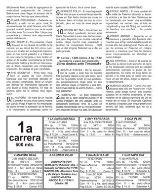 1a
carrera
600 mts.
12 de LA TURKA
36¼ cp. 1'11"26c. 1200m
S Isidro/Ar-Normal 14/01/2015
Corr: 13 - H3a. perd.-oficial
Pag: $ 73,20 - Arias Daniel E.
14 de SO FAMOUS
45¼ cp. 1'24"44c. 1400m
La Plata/Normal 09/12/2014
Corr: 14 - H3a. perd.-oficial
Pag: $ 55,65 - Arias Daniel E.
4 de RUM VICENTE RUM
8 cp. 34"01c. 600m
Santa Fe/Normal 13/03/2016
Corr: 7 - 4a. perd.-no oficial
Pag: $ 13,50 - Allois A.
8 de FUTURISIMO
15½ cp. 33" 600m
Santa Fe/Normal 30/09/2014
Corr: 10 - 4a+ perd-no oficial
Pag: $ 10,90 - BeltramoneA.J.
1 LA EMBLEMATICA 2 SHY ESPERADA 3 OCA PLUS
DEBUTANTE POR
SEMILLERO (Kitwood -Usa- y
Sequelle por Mariache) Y PRI-
MAVERA VAL (Bombazo Toss
y Via Vai por Potekkin -Ire-)
MACHO ALAZAN
NACIDO EL31/10/2011
Criador: SR
10 de TIPOKI
12 cp. 57"23 1000m
Palermo/Normal 28/12/2015
Corr: 11 - -oficial
Pag: $ 23,50 - Castro E.
5 de LEO BOB
10½ cp. 55"05 1000m.
Palermo/Normal 30/11/2015
Corr: 14 - 5 y 6a. perd.-oficial
Pag: $ 8,35 - Castro, EO (52.5)
10 de ANTIVIRUS
32½ cp. 1'12"99c. 1200m
Palermo/Cés-Norm 15/12/2014
Corr: 10 - 4a. perd.-oficial
Pag: $ 14,70 - Schneider A.
7 de IMPERIO MAGICO
8¼ cp. 1'24"94C. 1400M
Palermo/Normal 24/11/2014
Corr: 11 - 4a. perd.-oficial
Pag: $ 14,10 - Schneider A.
5 ALONSO VIEJO
3 de MINERO DEL SUR
8 cp. 1'03"07c. 1000m
SFrancisco/Pesada 28/02/2016
Corr: 3 - 4a.+ perd.-no oficial
Pag: $ - - Vilchez F.
10 de HONOUR BLOND
21 cp. 1'06"67c. 1100m
San Isidro/Normal 20/01/2016
Corr: 12 - 4a.+ perd.-oficial
Pag: $ 38,55 - Carrizo P.D.
4 MAXIMO DEAL 6 IGUALITO A MI 7 GUSTAVO CAT
difícilmente falle; a esto le agregamos la
meticulosa preparación de Joaquín
Beltramone para llegar al estreno de la
mejor forma. No hay que descuidarla.
5-CLARA OSCURIDAD - Defiende su
invicto y esto no es poca cosa; la
representante del stud Gracias a la Vida
guapeó cuando parecía que se le venía
la noche ante Sycomore War. Llega muy
preparada y creemos que seguramente
estará definiendo.
6-SOL SEATTLE - Por presente, chapa
y fogueo es sin dudas el potrillo de la
carrera; en su debut les tiró cinco cuer-
pos a sus rivales en la diagonal rosarina,
para al mes (abril pasado) ir a Palermo
en una cancha fangosa y tras recibir un
golpe en la suelta, acomodarse al frente
a los pocos metros y de ahí en mas esca-
par al disco causando una inmejorable
impresión. Sin dudas el gran candidato.
7-THE SCIENTIST - Pinta bien, muy
bien el pupilo de Don Antonio
Márquez que hoy promete debutar en
una parada complicada, tiene un origen
por demás de interesante apoyado en
una buen a línea materna. El lote es
severo, pero no lo vemos muy lejos.
OJO.
8-EL NISPERO - Se trata de un hijo de
El Corredor en una muy buena madre
por Luhuk; Hugo Faget se ha encargado
de darle formas al ejemplar de la familia
y el cronómetro lo acomoda como un
ejemplar de futuro. Va a correr bien.
9-PERFECT POLLY - El mas fogueado
del lote ya que acumula tres presenta-
ciones en San Isidro donde las cosas no
le fueron bien; el cotejo de hoy es com-
plicado, pero en una de esas pega un
salto.
10-STORM MY TAG - Corrió bien en
su debut quedando tercero ante
Clara Oscuridad a poco mas de tres cuer-
pos pero llegando con mucha velocidad
arriba. Llega mucho mas preparado y
también ha completado formas… OJO
que el del Virginia Soledad va a dar un
paso grande.
11ª carrera - 1.600 metros. A las 17.10
(ganadores a peso por impresión)
Zorro Andino ante Timberlake
1-SEATTLE STATES - No le encuen-
tran la vuelta a este hijo de Seattle
Fitz ganador clásico a los dos años, pero
que no ha podido rendir en sus posterio-
res presentaciones; llegó lejos en sus
dos últimos viajes a Palermo y acá tam-
bién cruzó detrás de Zorro Andino… tiene
que adelantar.
2-TIMBERLAKE - Le toca reaparecer
luego de su gran segundo puesto en el
Carlos Pellegrini del año pasado ante su
compañero Borrowed Time. El Luhuk se
estaba reencontrado con su nivel pero sobre-
vino el parate del que hoy sale. Sin dudas un
rival de sumo cuidado. BRAVISIMO.
3-ETOILE NISTEL - El mes pasado en
la milla de Palermo alcanzó su terce-
ra victoria y la hija de Van Nistelrooy se
ha destacado por tener una envidiable
regularidad; es verdad que el lote es
complicado y que los 56 kg. en condición
de hembra son muchos… Se puede
entreverar.
4-ZORRO ANDINO - Segundo en el
clausura y ganador del Apertura dan
cuentas que el hijo de Mutakddim está en
lo mas alto del ranking local. Viene de un
par de arrimes en Palermo en cotejos
severos y creemos que hoy no debería
tener inconvenientes en abrochar un
nuevo halago.
5-ICE CRYSTAL - Está en la puerta de
sumar su tercer éxito porteño, el zaino
se ha destacado siempre por su calidad
defendiendo siempre la plata de los
apostadores. EL baile de esta tarde es
severo y la milla solo la corrió una vez
hace un par de años, luego lo bajaron…
no desentonará.
6-BUENOS DESEOS - Ganó una con-
dicional este año en Rosario en 1400
metros, para luego sumar dos cuartos
puestos en el mismo escenario, el mas
reciente en el clásico Apertura del 20 de
marzo en la milla. El Incurable Optimist
es parejo y llegador, por lo que pese a los
severo del lote, creemos que no va a
desentonar.
 