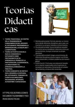 Teorias
Didacti
cas
TEORÍA TRADICIONAL: SE CENTRA
EN LA TRANSMISIÓN DE
CONOCIMIENTOS DEL DOCENTE
AL ESTUDIANTE. PREDOMINAN LA
MEMORIZACIÓN, LA DISCIPLINA Y
LA REPETICIÓN.
TEORÍA ACTIVISTA O ESCUELA
NUEVA: CONSIDERA AL
ESTUDIANTE COMO
PROTAGONISTA DE SU
APRENDIZAJE. PROMUEVE LA
PARTICIPACIÓN, LA EXPERIENCIA,
LA CREATIVIDAD Y EL
APRENDIZAJE MEDIANTE LA
PRÁCTICA.
TEORÍA HUMANISTA: SE ENFOCA
EN EL DESARROLLO INTEGRAL
DEL ESTUDIANTE, TOMANDO EN
CUENTA SUS EMOCIONES,
NECESIDADES, INTERESES,
AUTOESTIMA Y CAPACIDADES
HTTPS://ES.SCRIBD.COM/D
OCUMENT/523949801/TEO
RIAS-DIDACTICAS
Multidisciplinariedad: Permite abordar un mismo
tema desde diferentes disciplinas, pero cada una
mantiene sus propios métodos y conocimientos.
Pluridisciplinariedad: Varias disciplinas estudian
un mismo tema y establecen relaciones entre sus
conocimientos, aunque conservan su propia
identidad.
Transdisciplinariedad: Integra conocimientos de
diferentes disciplinas y busca superar sus límites
para comprender y resolver problemas de manera
global.
Ecoformación: Promueve una educación basada
en la relación responsable entre la persona, la
sociedad y la naturaleza, fomentando el cuidado
del ambiente y el desarrollo sostenible.
 
