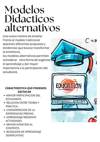 Modelos
Didacticos
alternativos
Una nueva manera de enseñar
Frente al modelo tradicional
aparecen diferentes propuesta y
tendencias que buscan transformar
la enseñanza,
los modelos alternativos permiten
considerar otra forma de organizar
el aprendizaje y dar mayor
importancia a la participacion del
estudiante.
CARACTERISTICA QUE PODEMOS
DESTACAR
-MAYOR PARTICIPACION DEL
ESTUDIANTE..
-RELACION ENTRE TEORIA Y
PRACTICA..
-CONSIDERACION DE LA
EXPERIENCIAS PREVIAS.
-APRENDIZAJE MEDIANTE
ACTIVIDADES.
-MAYOR ATENCION AL
CONTEXTO.
-BUSQUEDA DE APRENDIZAJE
SIGNIFICATIVO.
-
 
