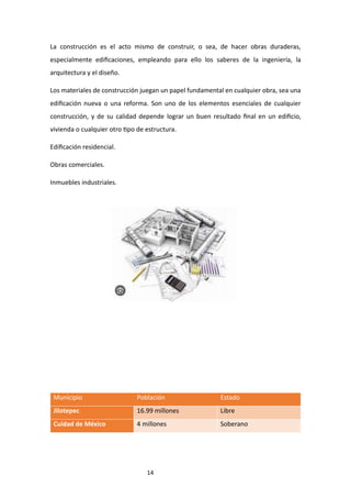 14
La construcción es el acto mismo de construir, o sea, de hacer obras duraderas,
especialmente edificaciones, empleando para ello los saberes de la ingeniería, la
arquitectura y el diseño.
Los materiales de construcción juegan un papel fundamental en cualquier obra, sea una
edificación nueva o una reforma. Son uno de los elementos esenciales de cualquier
construcción, y de su calidad depende lograr un buen resultado final en un edificio,
vivienda o cualquier otro tipo de estructura.
Edificación residencial.
Obras comerciales.
Inmuebles industriales.
Municipio Población Estado
Jilotepec 16.99 millones Libre
Cuidad de México 4 millones Soberano
 
