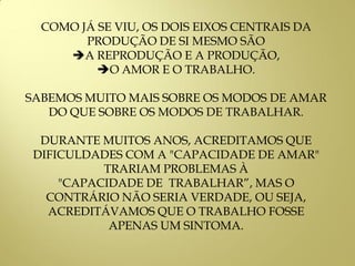 COMO JÁ SE VIU, OS DOIS EIXOS CENTRAIS DA
PRODUÇÃO DE SI MESMO SÃO
A REPRODUÇÃO E A PRODUÇÃO,
O AMOR E O TRABALHO.
SABEMOS MUITO MAIS SOBRE OS MODOS DE AMAR
DO QUE SOBRE OS MODOS DE TRABALHAR.
DURANTE MUITOS ANOS, ACREDITAMOS QUE
DIFICULDADES COM A "CAPACIDADE DE AMAR"
TRARIAM PROBLEMAS À
"CAPACIDADE DE TRABALHAR”, MAS O
CONTRÁRIO NÃO SERIA VERDADE, OU SEJA,
ACREDITÁVAMOS QUE O TRABALHO FOSSE
APENAS UM SINTOMA.
 