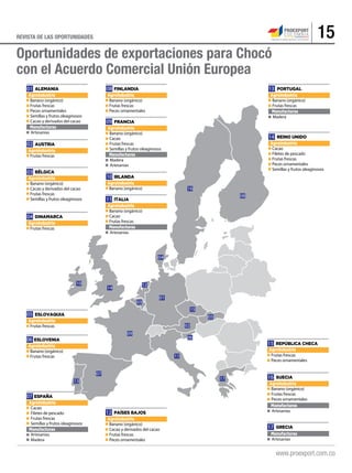 15REVISTA DE LAS OPORTUNIDADES
Oportunidades de exportaciones para Chocó
con el Acuerdo Comercial Unión Europea
21
01
Agroindustria
Frutas frescas
AUSTRIA02
07
Agroindustria
Frutas frescas
DINAMARCA04
Agroindustria
Frutas frescas
ESLOVAQUIA05
Agroindustria
Banano (orgánico)
Frutas frescas
ESLOVENIA06
Agroindustria
Banano (orgánico)
Frutas frescas
Peces ornamentales
FINLANDIA08
Agroindustria
Banano (orgánico)
IRLANDA10
Manufacturas
Madera
Agroindustria
Banano (orgánico)
Frutas frescas
PORTUGAL13
02
03
12
04
06
05
07
09
08
10
11
13
14
15
16
Agroindustria
Banano (orgánico)
Frutas frescas
Peces ornamentales
Semillas y frutos oleaginosos
Cacao y derivados del cacao
ALEMANIA01
Manufacturas
Artesanías
Agroindustria
Banano (orgánico)
Cacao y derivados del cacao
Frutas frescas
Semillas y frutos oleaginosos
BÉLGICA03
Manufacturas
Artesanías
Madera
Agroindustria
Cacao
Filetes de pescado
Frutas frescas
Semillas y frutos oleaginosos
ESPAÑA07
Manufacturas
Madera
Artesanías
Agroindustria
Banano (orgánico)
Cacao
Frutas frescas
Semillas y frutos oleaginosos
FRANCIA09
Agroindustria
Banano (orgánico)
Cacao y derivados del cacao
Frutas frescas
Peces ornamentales
PAÍSES BAJOS12
Agroindustria
Cacao
Filetes de pescado
Frutas frescas
Peces ornamentales
Semillas y frutos oleaginosos
REINO UNIDO14
Agroindustria
Banano (orgánico)
Frutas frescas
Peces ornamentales
SUECIA16
Manufacturas
Artesanías
Frutas frescas
Peces ornamentales
REPÚBLICA CHECA15
Agroindustria
GRECIA17
Manufacturas
Artesanías
17
Agroindustria
Banano (orgánico)
Cacao
Frutas frescas
ITALIA11
Manufacturas
Artesanías
 