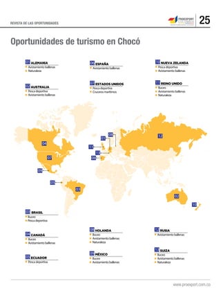 25REVISTA DE LAS OPORTUNIDADES
Oportunidades de turismo en Chocó
01
01 ALEMANIA
Avistamiento ballenas
Naturaleza
02 AUSTRALIA
Pesca deportiva
Avistamiento ballenas
03 BRASIL
Buceo
Pesca deportiva
04 CANADÁ
Buceo
Avistamiento ballenas
05 ECUADOR
Pesca deportiva
06 ESPAÑA
Avistamiento ballenas
07 ESTADOS UNIDOS
Pesca deportiva
Cruceros marítimos
08 HOLANDA
Buceo
Avistamiento ballenas
Naturaleza
09 MÉXICO
Buceo
Avistamiento ballenas
10 NUEVA ZELANDA
Pesca deportiva
Avistamiento ballenas
11 REINO UNIDO
Buceo
Avistamiento ballenas
Naturaleza
12 RUSIA
Avistamiento ballenas
13 SUIZA
Buceo
Avistamiento ballenas
Naturaleza
04
07
09
03
05
06
08
10
12
11
02
13
 