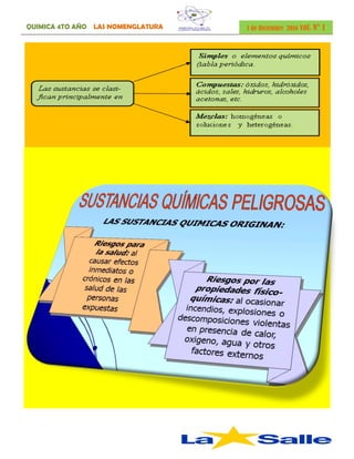 QUIMICA 4TO AÑO LAS NOMENGLATURA 1 de Diciembre 2016 vol. N° 1
 