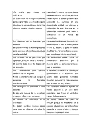 -Se    evalúa    para    obtener    una La evaluación es una herramienta que
calificación:                             debe ser utilizada para fines positivos,
La evaluación no es específicamente y esto implica el saber que tanto han
para asignar nota, si no mas bien para aprendido         los    alumnos         en    una
identificar la asimilación que tienen los determinada unidad, no interesa la
alumnos en determinadas materias          calificación lo que interesa es el
                                          aprendizaje obtenido, pero claro la
                                          calificación     es     un        reflejo   del
                                          aprendizaje.
Los docentes no se interesan por Los docentes deben de transmitir sus
enseñar:                                  conocimientos a los alumnos porque
El rol del docente es formar personas ese es su trabajo, y para ello deben
para que sean elementos productivos de utilizar las herramientas necesarias
para la sociedad.                         para que el aprendizaje sea el ideal.
Los alumnos no se preocupan por Los estudiantes deben utilizar las
aprender , si no por pasar la materia:    herramientas         brindadas        por    el
El alumno debe tener la disposición docente para ser personas formadas
de aprender.                              para la sociedad.
Las    calificaciones    para    aprobar Si se quiere personas que contribuyan
deberían de ser mayores:                  grandemente a la sociedad, esto
Notas con rendimiento bajo es igual a quiere       decir       personas       formadas,
personas            no          formadas deberían aumentar la nota requerida
académicamente.                           para aprobar las asignaturas.
Los paradigmas no ayudan en la labor Los docentes deberían ejercer su
docente:                                  trabajo dejando a un lado tanto
Es solo una manera de ver y explicar paradigma que frena el verdadero
como son y funcionan las cosas.           trabajo de los maestros.
El sistema de Evaluación es el Se              deben     cambiar       la     forma    de
incorrecto:                               evaluar, porque lo importante en el
Se deben cambian muchas cosas proceso educativo no es tanto colocar
para tener un sistema educativo de una nota, si no que el alumno obtenga
calidad.                                  un aprendizaje significativo.
 