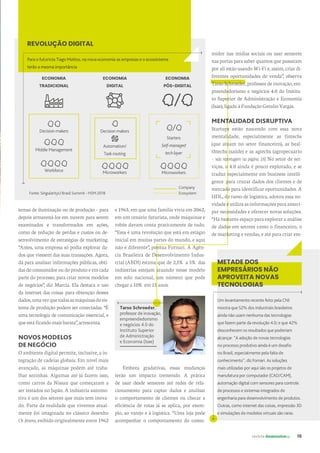 revista desenvolvesp 15
METADE DOS
EMPRESÁRIOS NÃO
APROVEITA NOVAS
TECNOLOGIAS
Um levantamento recente feito pela CNI
mostra que 52% dos industriais brasileiros
ainda não usam nenhuma das tecnologias
que fazem parte da revolução 4.0; e que 42%
desconhecem os resultados que poderiam
alcançar. “A adoção de novas tecnologias
no processo produtivo ainda é um desafio
no Brasil, especialmente pela falta de
conhecimento”, diz Fornari. As soluções
mais utilizadas por aqui são os projetos de
manufatura por computador (CAD/CAM),
automação digital com sensores para controle
de processos e sistemas integrados de
engenharia para desenvolvimento de produtos.
Outras, como internet das coisas, impressão 3D
e simulações de modelos virtuais são raras.
REVOLUÇÃO DIGITAL
Para o futurista Tiago Mattos, na nova economia as empresas e o ecossistema
terão a mesma importância
Starters
Self-managed
techlayer
Microworkers
temas de iluminação ou de produção – para
depois armazená-los em nuvem para serem
examinados e transformados em ações,
como de redução de perdas e custos ou de-
senvolvimento de estratégias de marketing.
“Antes, uma empresa só podia explorar da-
dos que viessem das suas transações. Agora,
dá para analisar informações públicas, obti-
das do consumidor ou do produto e em cada
parte do processo, para criar novos modelos
de negócios”, diz Marcia. Ela destaca o uso
da internet das coisas para obtenção desses
dados,umavezquetodasasmáquinasdosis-
tema de produção podem ser conectadas. “É
uma tecnologia de comunicação essencial, e
queestáficandomaisbarata”,acrescenta.
NOVOS MODELOS
DE NEGÓCIO
O ambiente digital permite, inclusive, a in-
tegração de cadeias globais. Em nível mais
avançado, as máquinas podem até traba-
lhar sozinhas. Algumas até já fazem isso,
como carros da Nissan que começaram a
ser testados no Japão. A indústria automo-
tiva é um dos setores que mais tem inova-
do. Parte da realidade que vivemos atual-
mente foi imaginada no clássico desenho
Os Jetsons, exibido originalmente entre 1962
Decision makers
Automation/
Task routing
Microworkers
Tarso Schroeder,
professor de inovação,
empreendedorismo
e negócios 4.0 do
Instituto Superior
de Administração
e Economia (Isae)
Embora gradativas, essas mudanças
terão um impacto tremendo. A prática
de usar desde sensores até redes de rela-
cionamento para captar dados e analisar
o comportamento de clientes ou checar a
eficiência de rotas já se aplica, por exem-
plo, ao varejo e à logística. “Uma loja pode
acompanhar o comportamento do consu-
midor nas mídias sociais ou usar sensores
nas portas para saber quantos que passaram
por ali estão usando Wi-Fi e, assim, criar di-
ferentes oportunidades de venda”, observa
Tarso Schroeder, professor de inovação, em-
preendedorismo e negócios 4.0 do Institu-
to Superior de Administração e Economia
(Isae), ligado à Fundação Getulio Vargas.
MENTALIDADE DISRUPTIVA
Startups estão nascendo com essa nova
mentalidade, especialmente as fintechs
(que atuam no setor financeiro), as heal-
thtechs (saúde) e as agtechs (agropecuário
– veja reportagem na página 18). No setor de ser-
viços, o 4.0 ainda é pouco explorado, e se
traduz especialmente em business intelli-
gence para cruzar dados dos clientes e de
mercado para identificar oportunidades. A
HDL, do ramo de logística, adotou essa no-
vidade e utiliza as informações para anteci-
par necessidades e oferecer novas soluções.
“Há bastante espaço para explorar a análise
de dados em setores como o financeiro, o
de marketing e vendas, e até para criar em-
e 1963, em que uma família vivia em 2062,
em um cenário futurista, onde máquinas e
robôs davam conta praticamente de tudo.
“Essa é uma revolução que está em estágio
inicial em muitas partes do mundo, e aqui
não é diferente”, pontua Fornari. A Agên-
cia Brasileira de Desenvolvimento Indus-
trial (ABDI) estima que de 2,5% a 5% das
indústrias estejam atuando nesse modelo
em solo nacional, um número que pode
chegar a 10% em 15 anos.
Fonte: SingularityU Brasil Summit - HSM 2018
ECONOMIA
DIGITAL
ECONOMIA
PÓS-DIGITAL
ECONOMIA
TRADICIONAL
Decision makers
Middle Management
Workforce
Company
Ecosystem
 